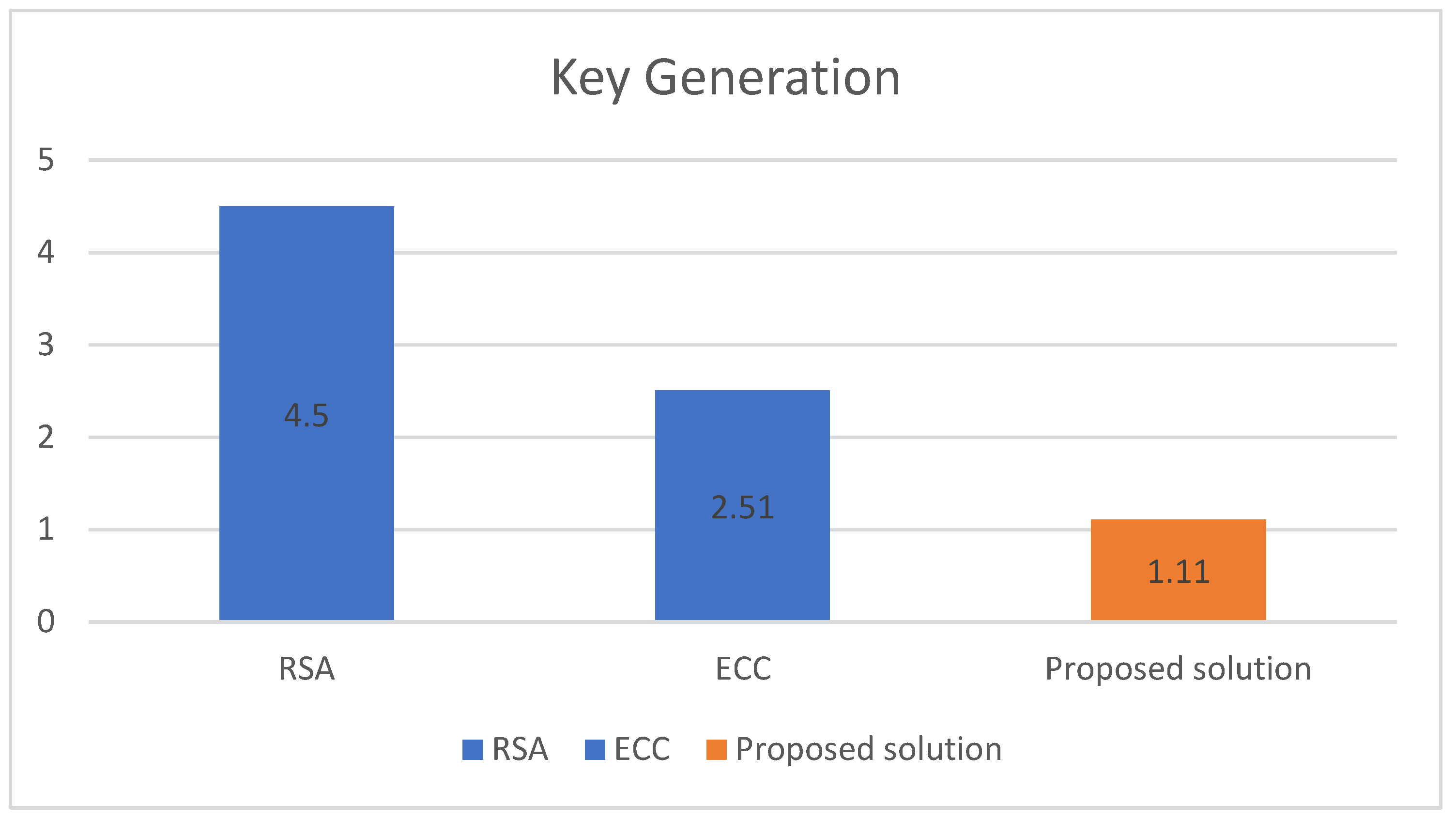 Electronics 11 01026 g009 550