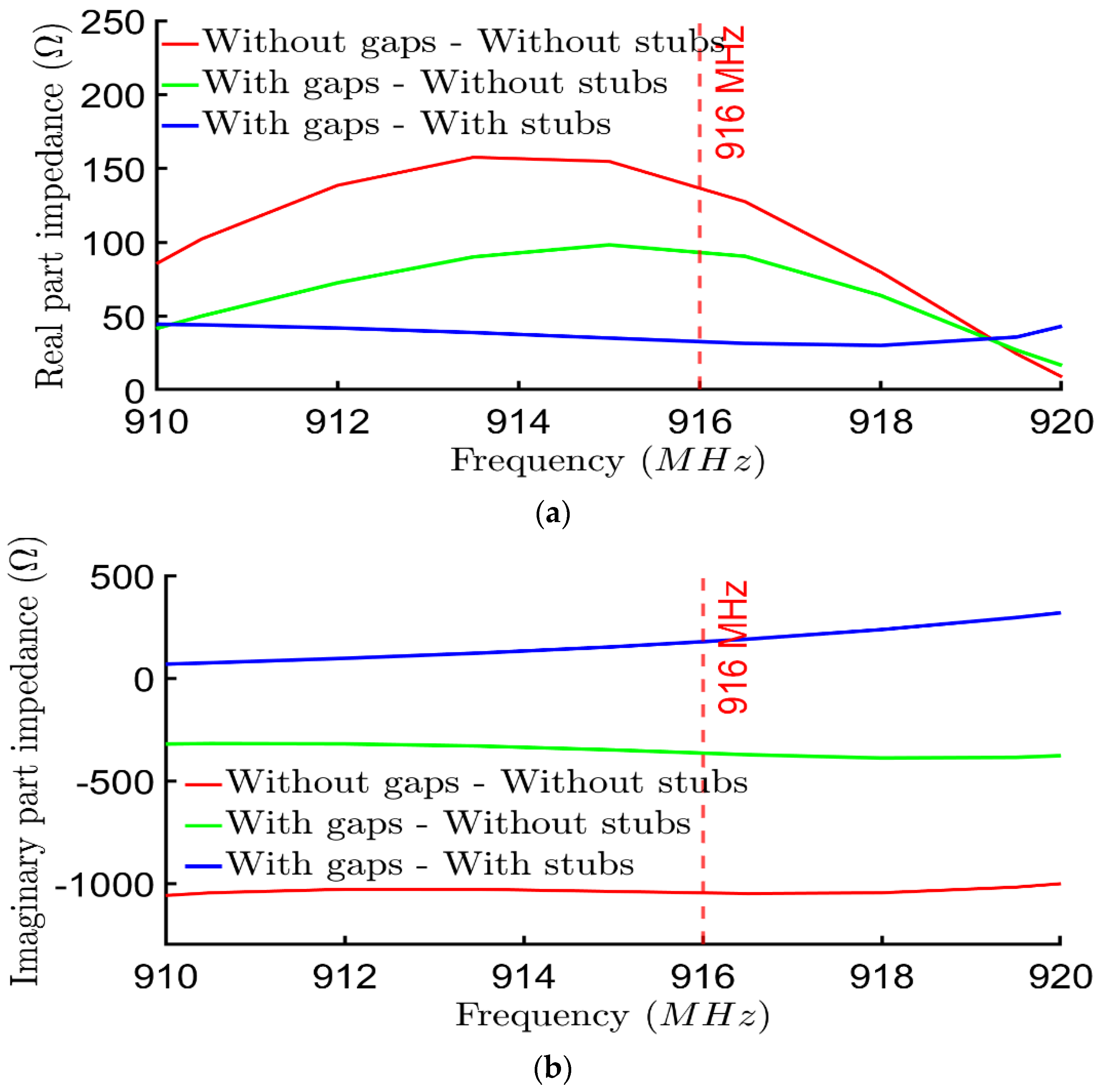 Electronics 11 01027 g006 Electronics 11 01027 g006