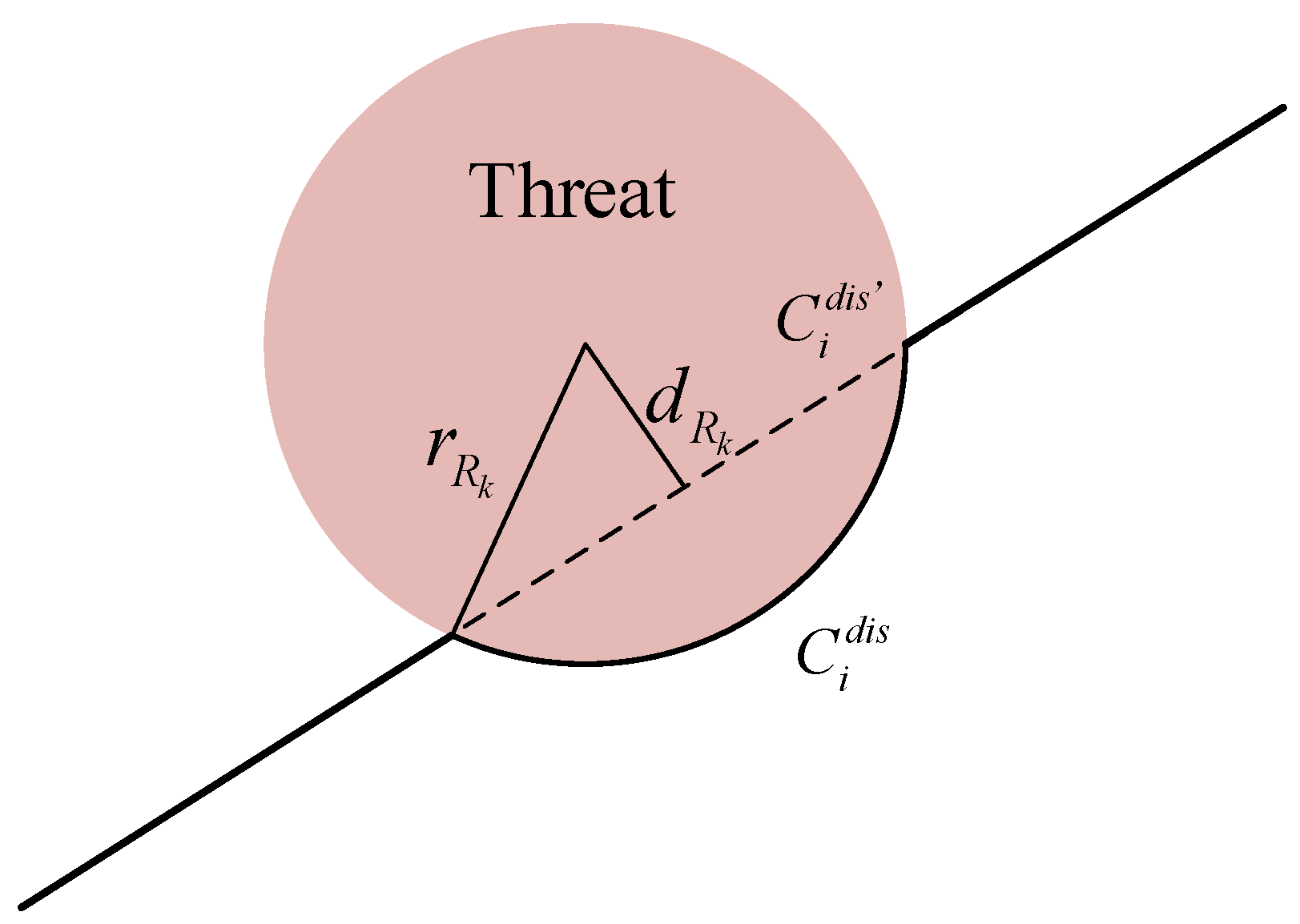 Electronics 11 01028 g001 550