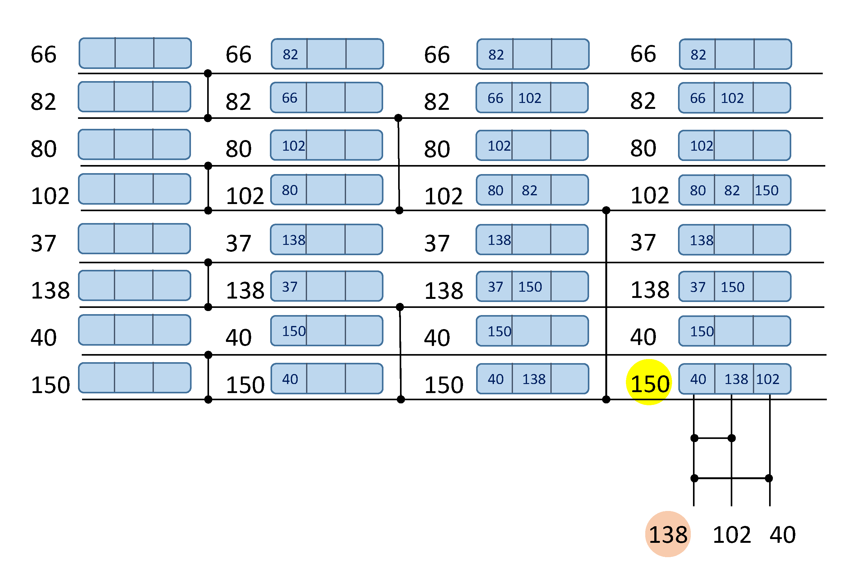Electronics 11 01029 g005 550