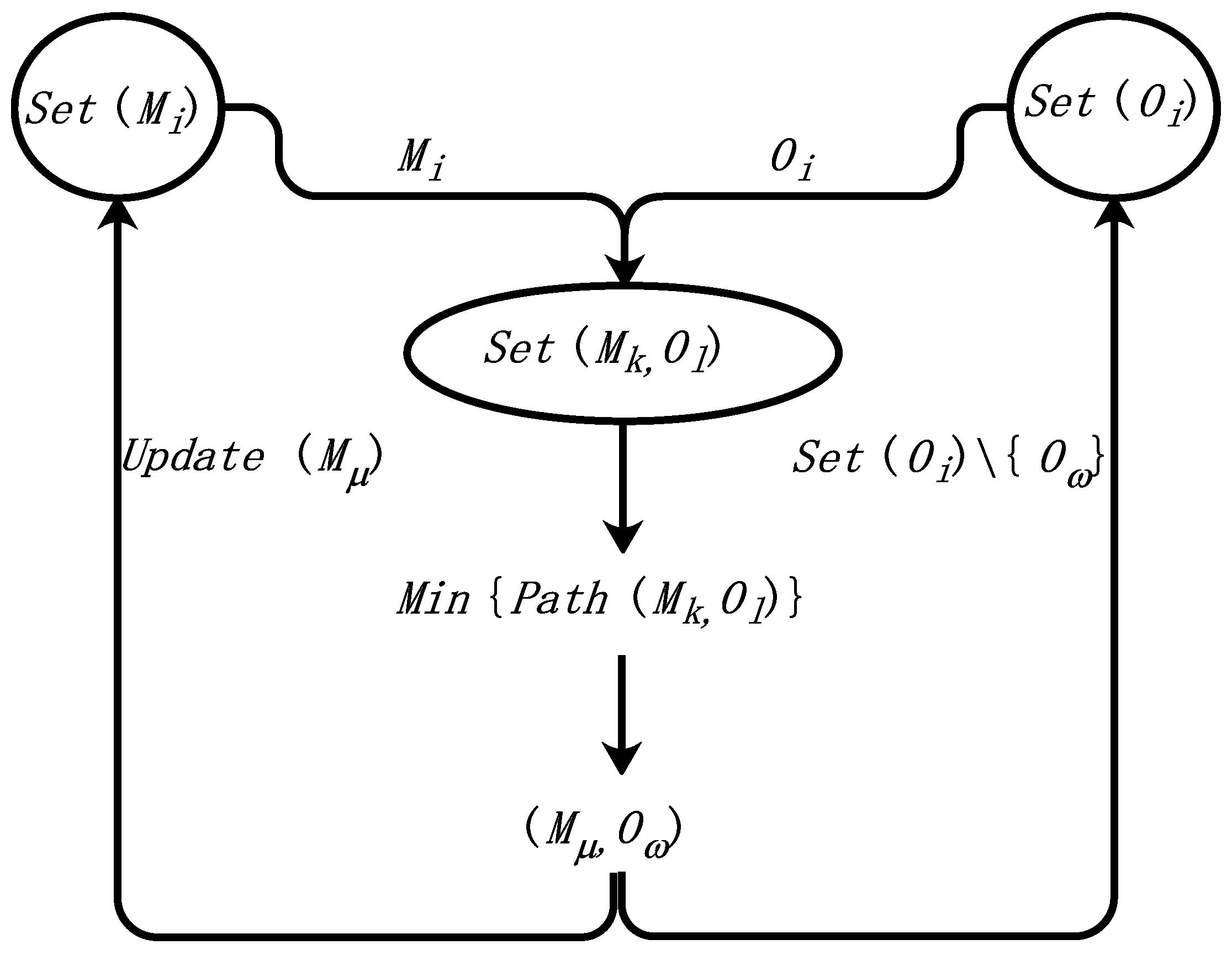 Electronics 11 01031 g004 550