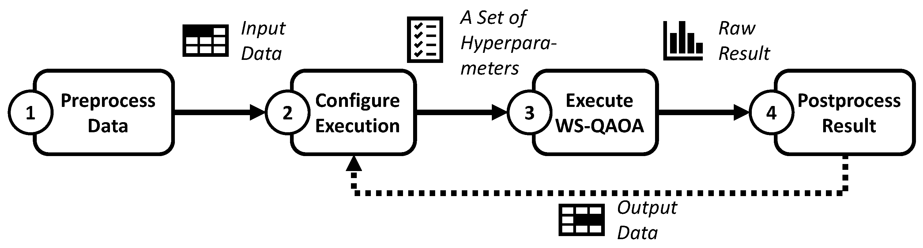 Electronics 11 01033 g001 550