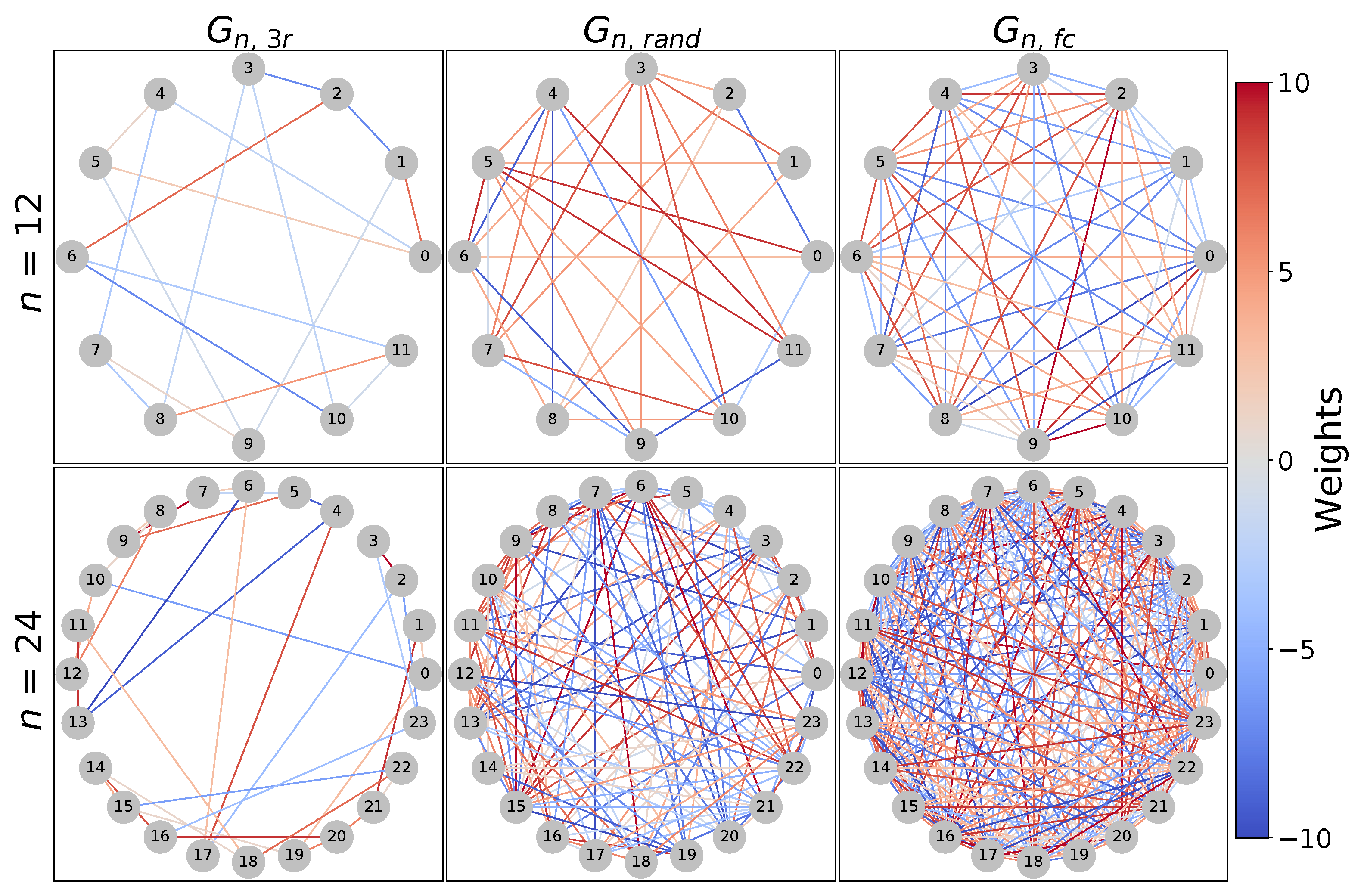 Electronics 11 01033 g003 550