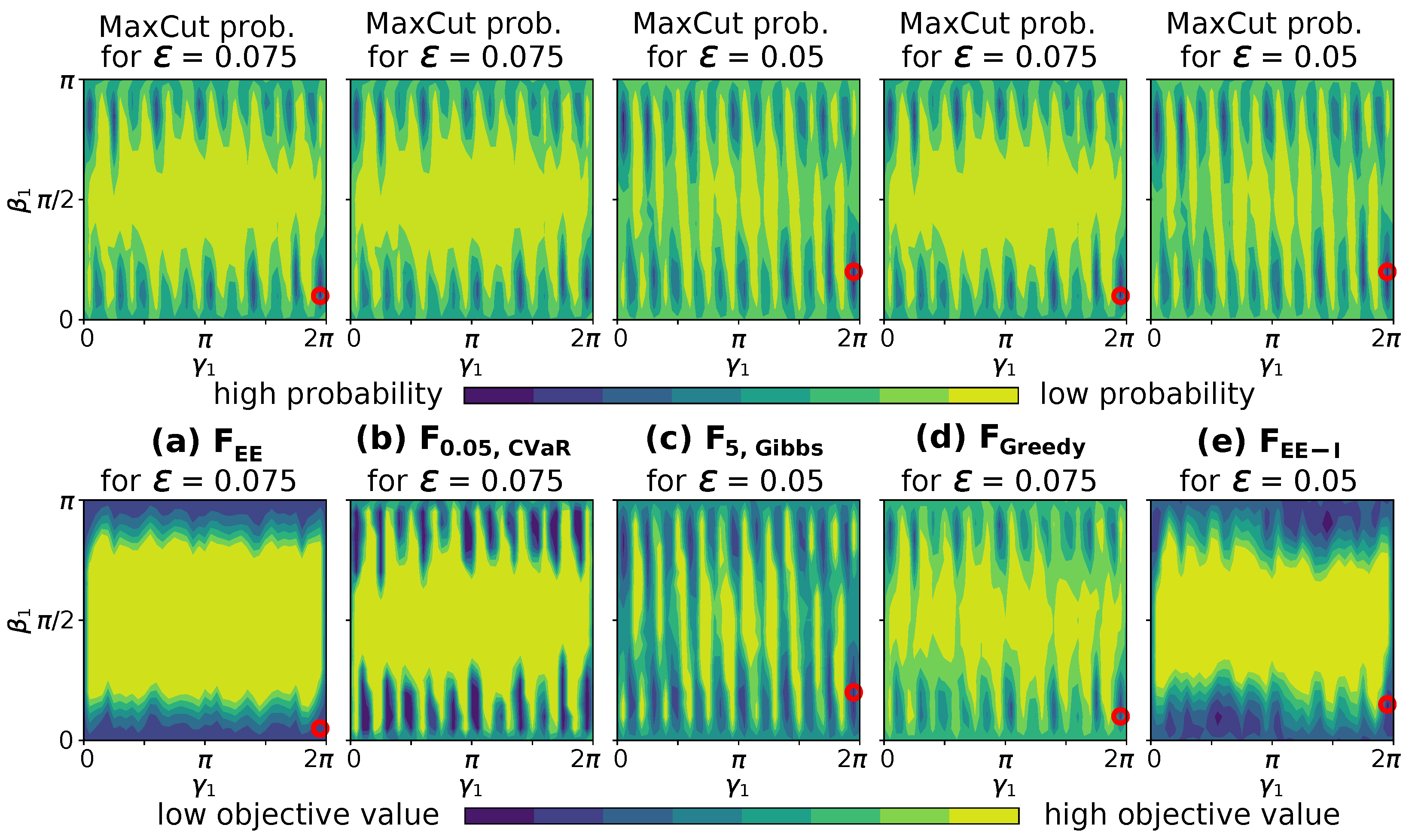 Electronics 11 01033 g008 550