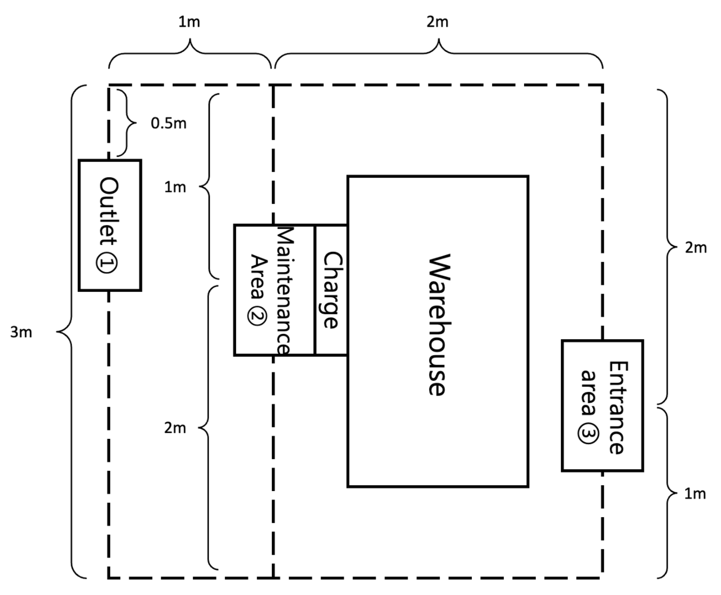 Electronics 11 01034 g005 550