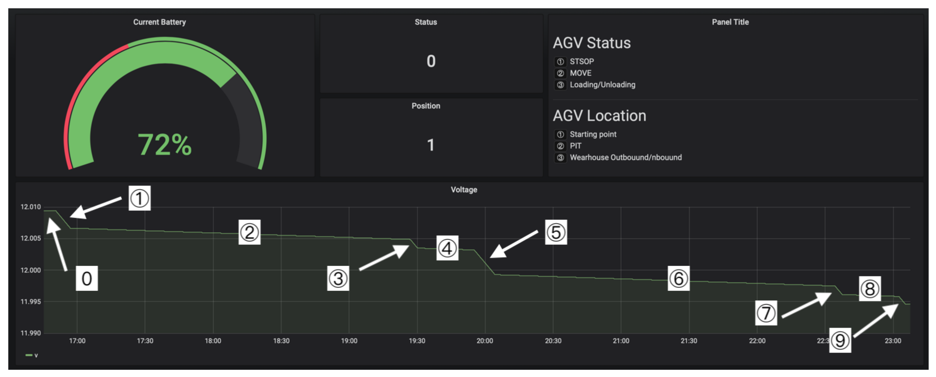 Electronics 11 01034 g007 550