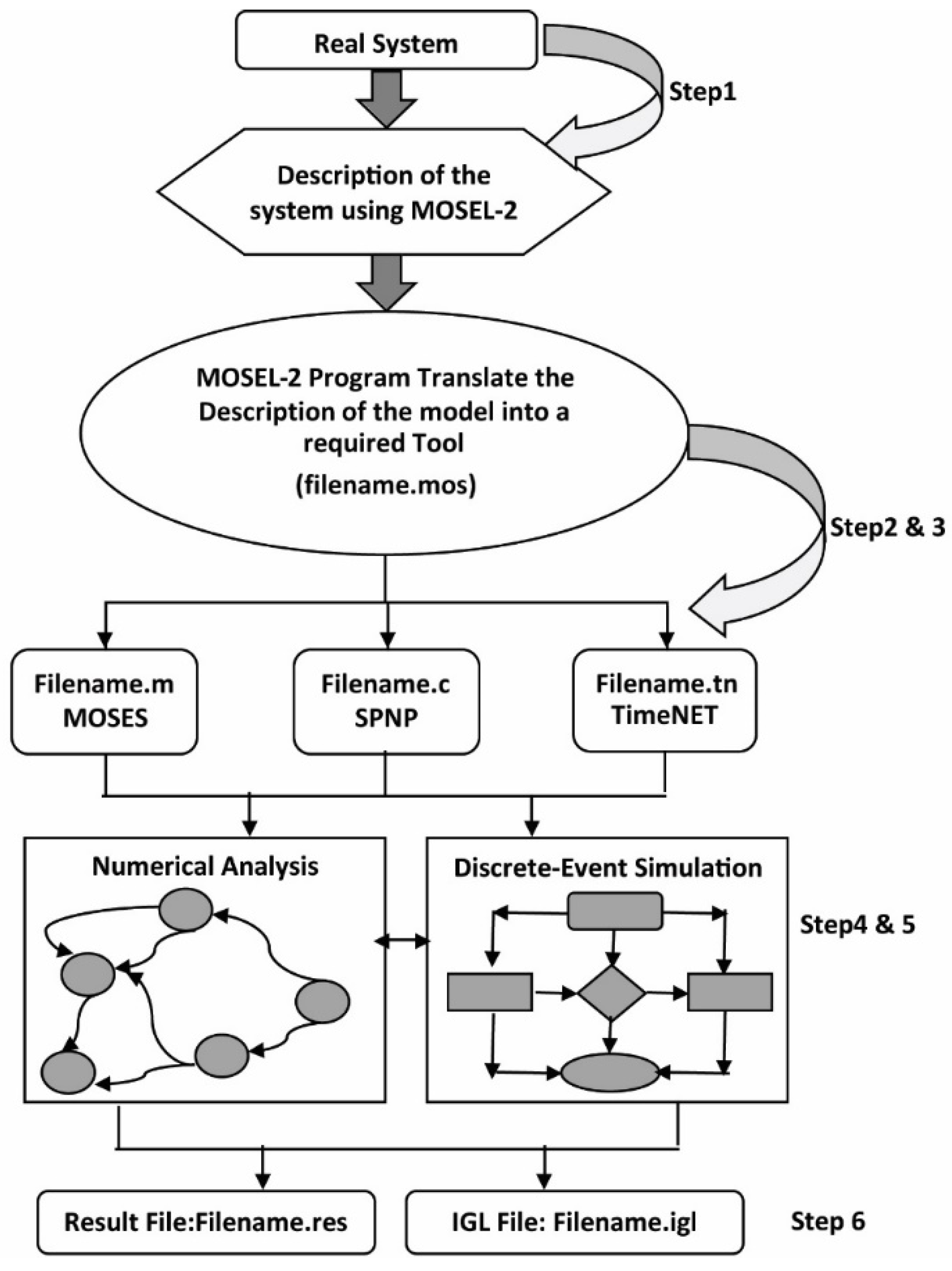 Electronics 11 01035 g003