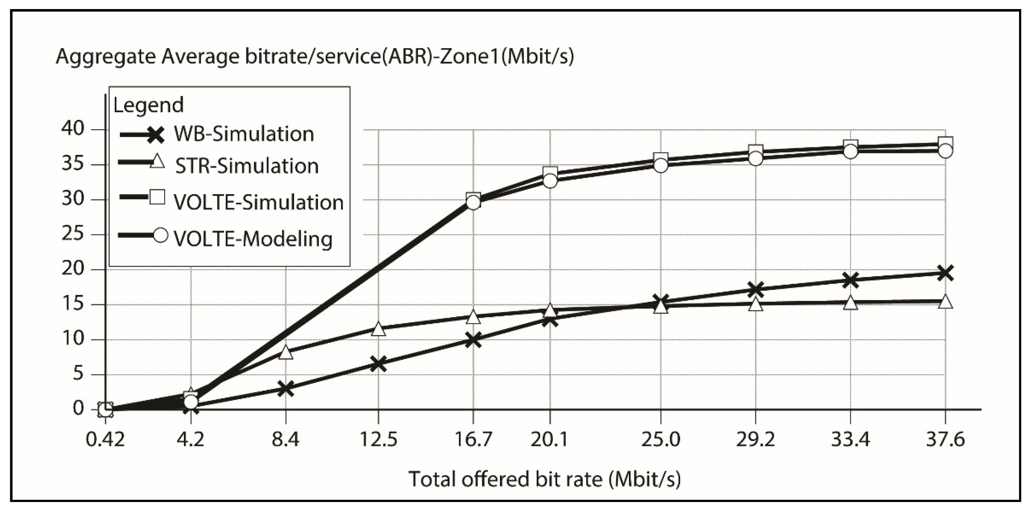Electronics 11 01035 g004