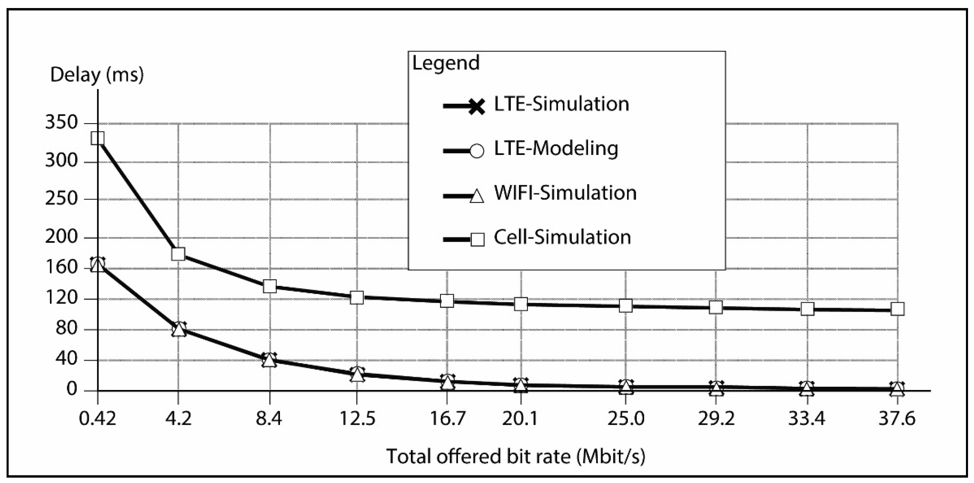 Electronics 11 01035 g007