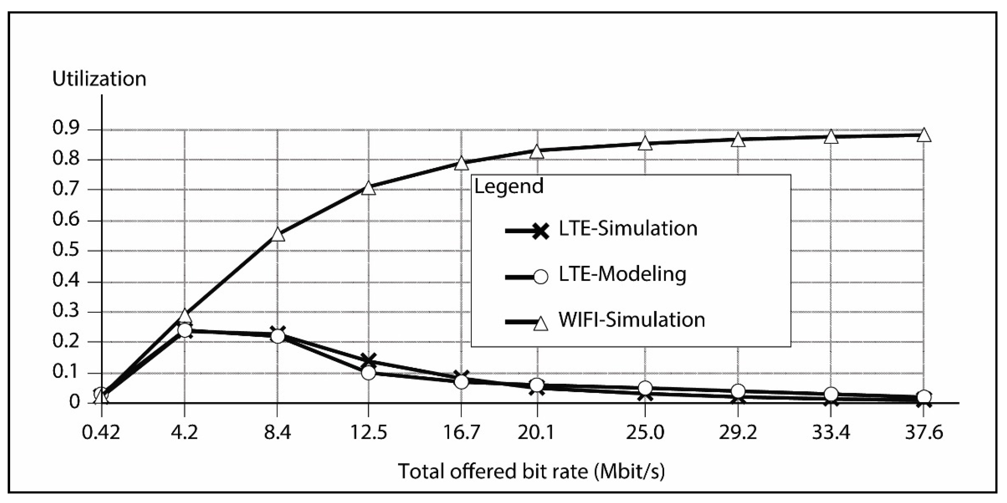 Electronics 11 01035 g009