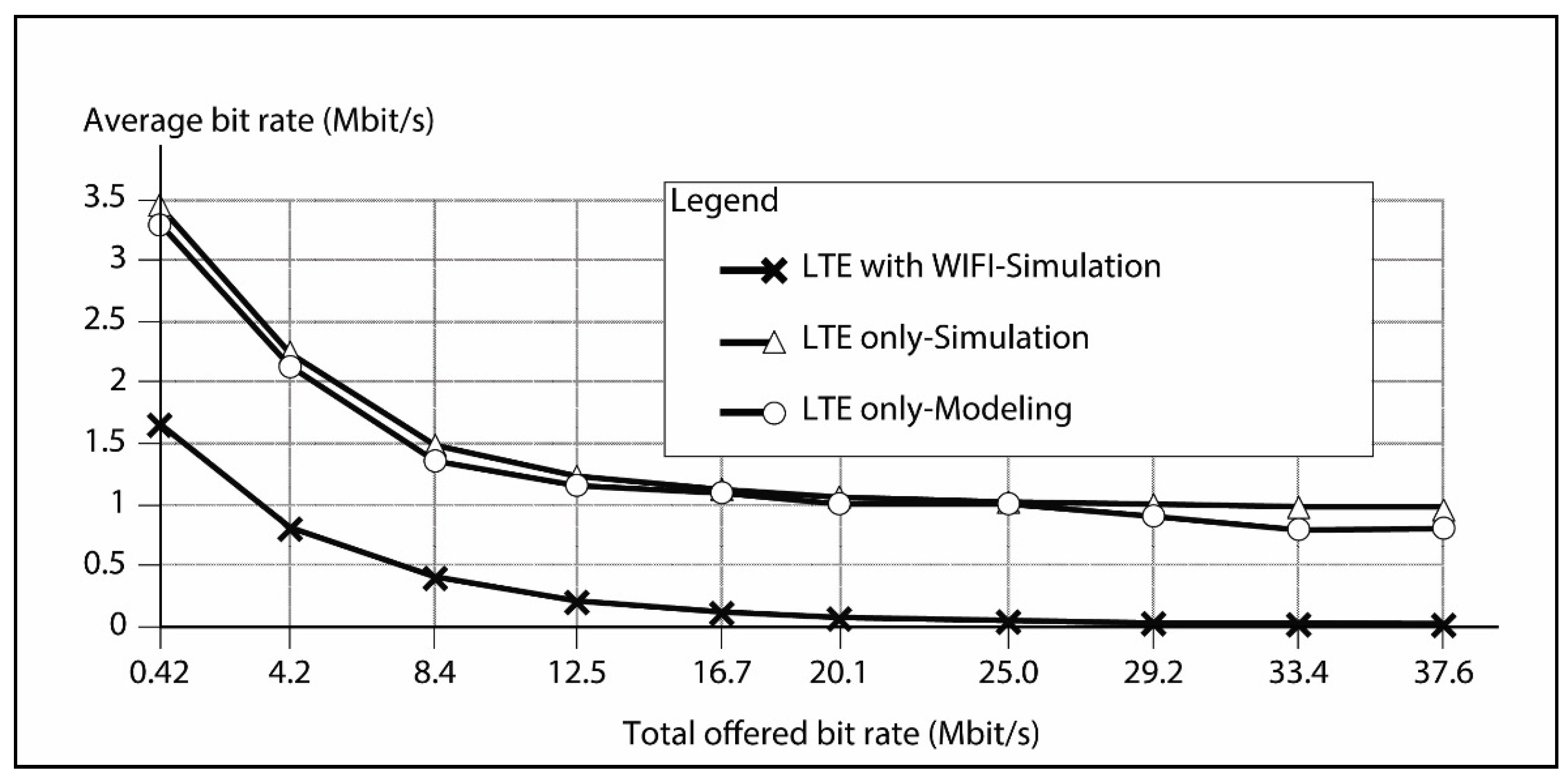 Electronics 11 01035 g010