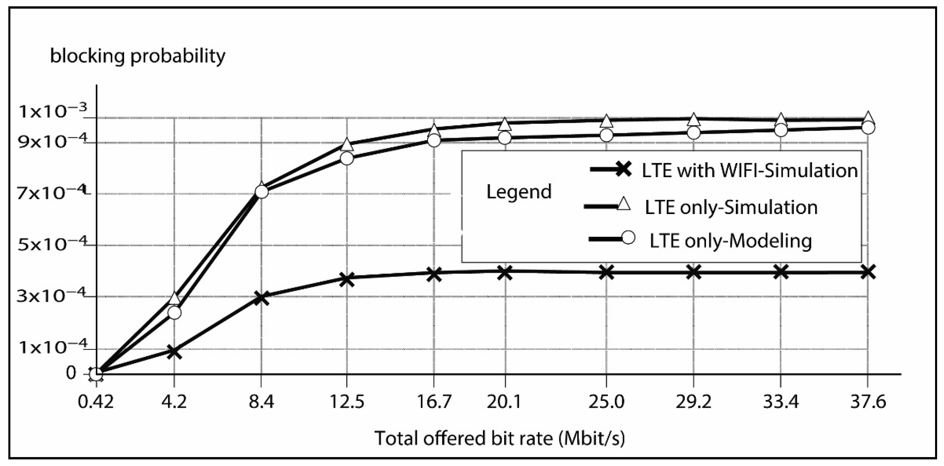 Electronics 11 01035 g011