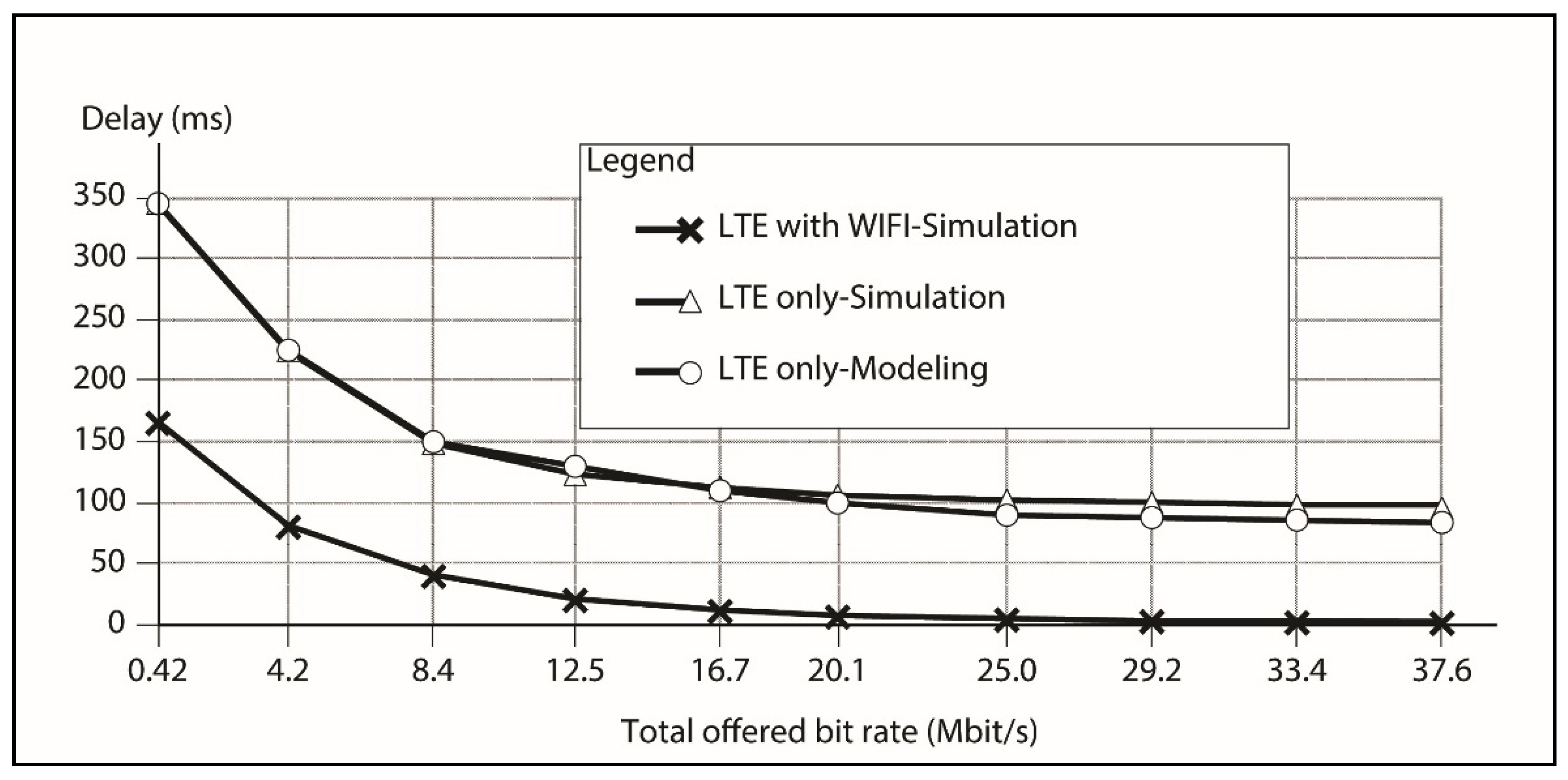 Electronics 11 01035 g012