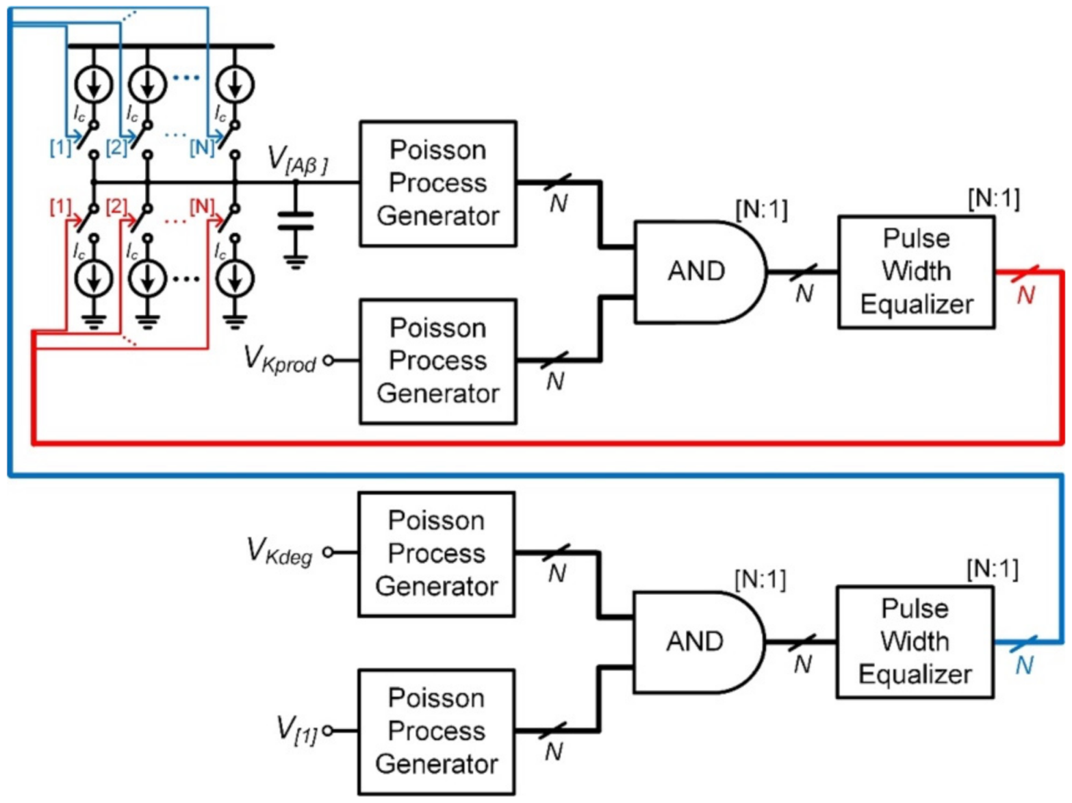 Electronics 11 01039 g007