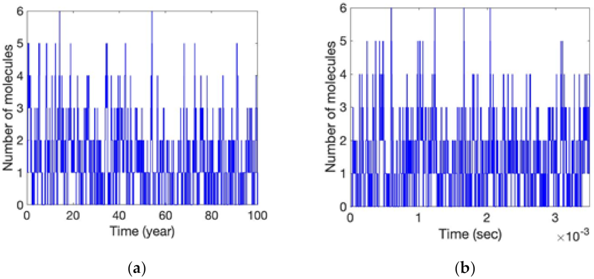 Electronics 11 01039 g008
