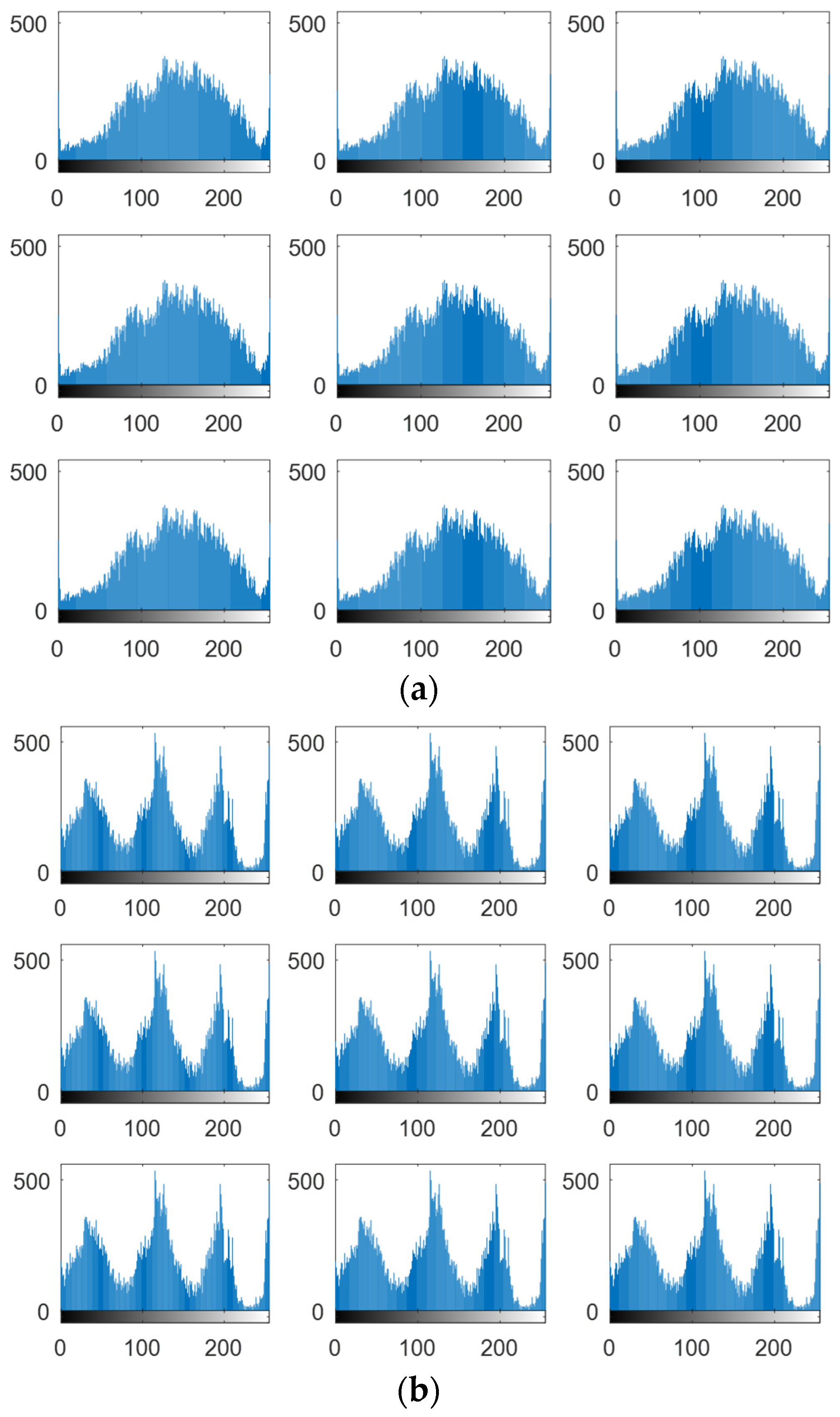 Electronics 11 01040 g005a 550