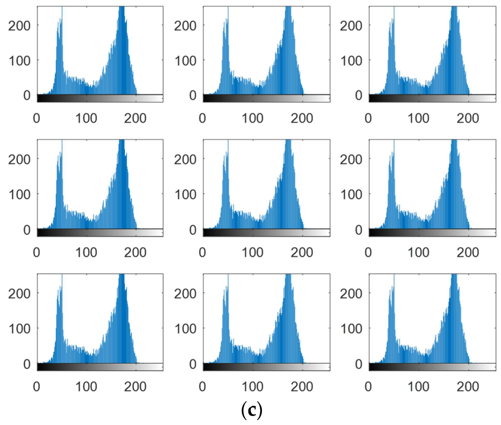Electronics 11 01040 g006b 550