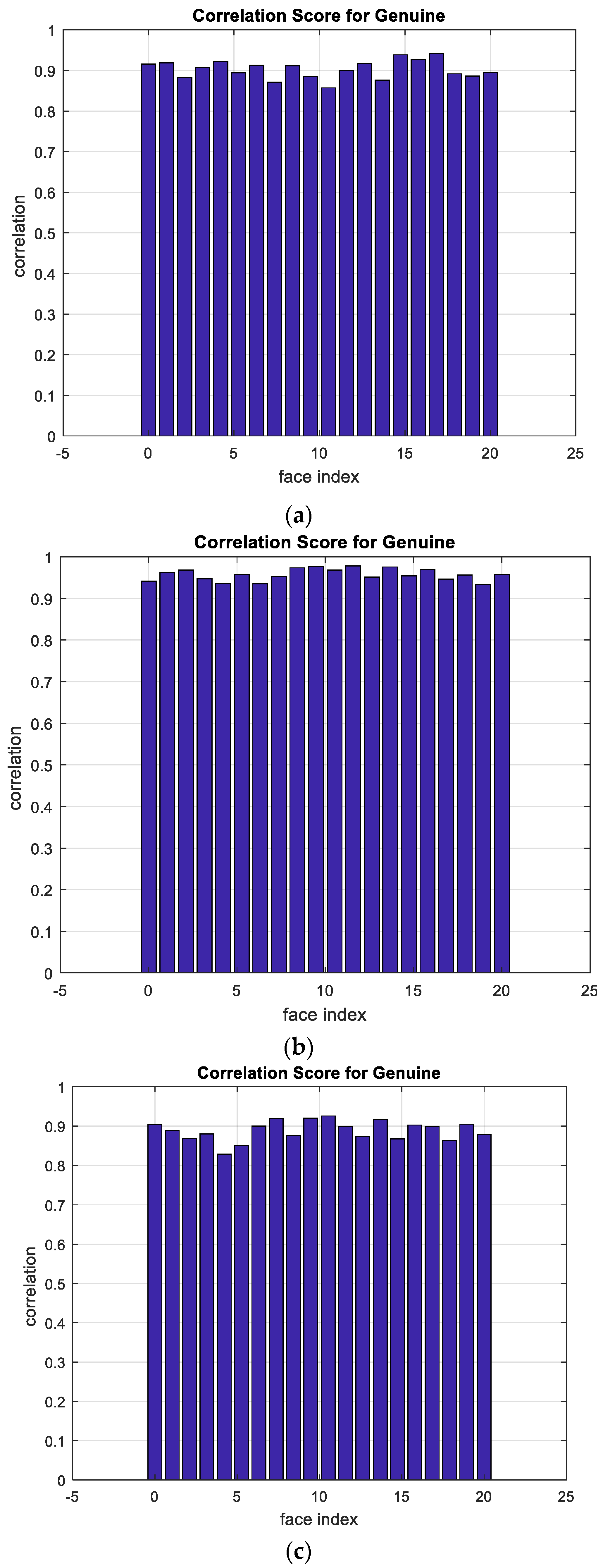 Electronics 11 01040 g007 550