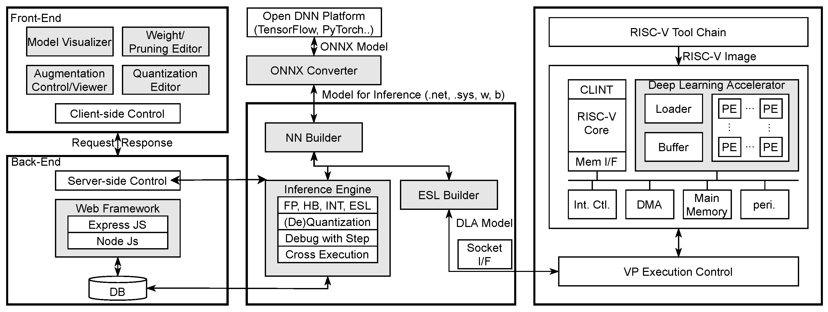 Electronics 11 01041 g001