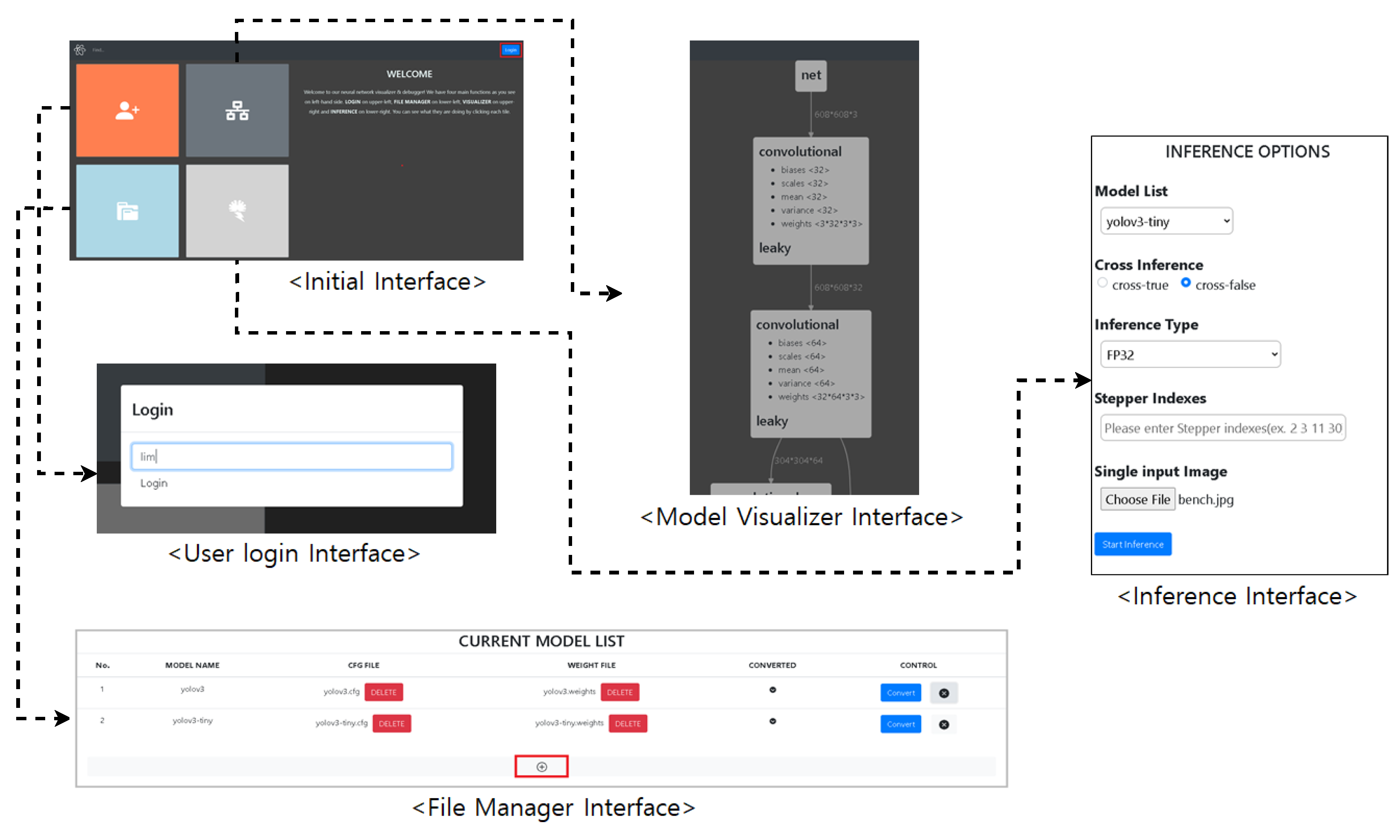 Electronics 11 01041 g006