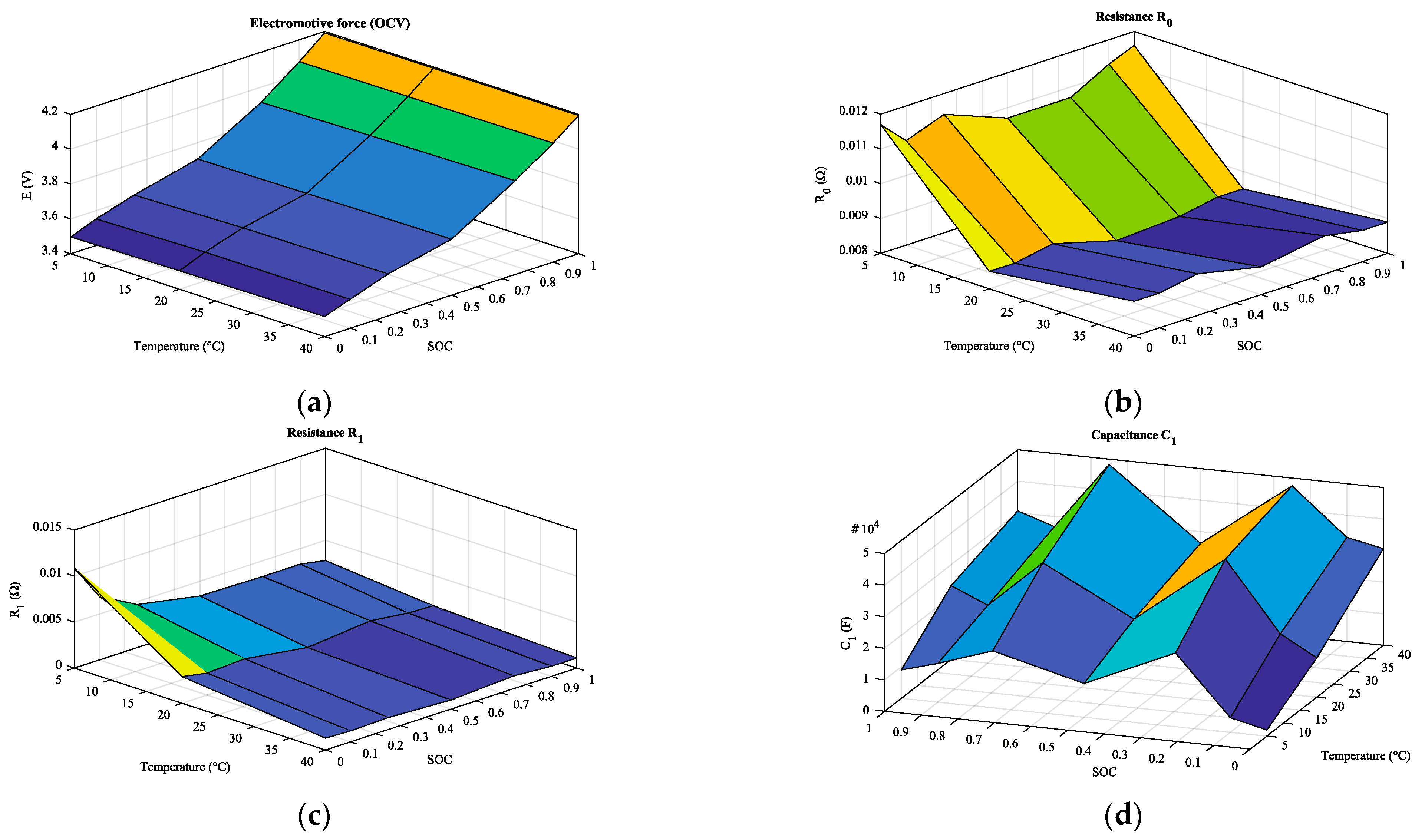 Electronics 11 01042 g006 550