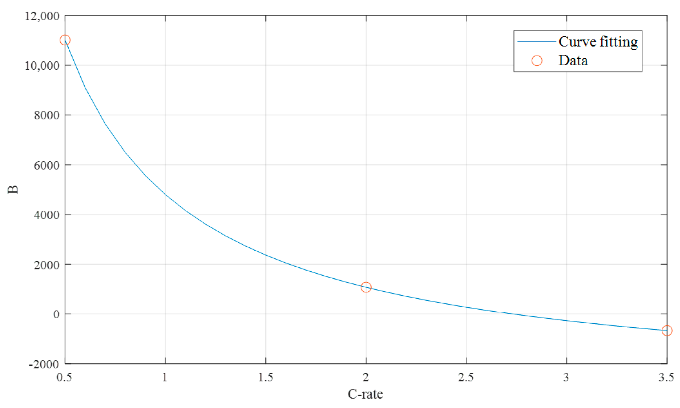 Electronics 11 01042 g015 550