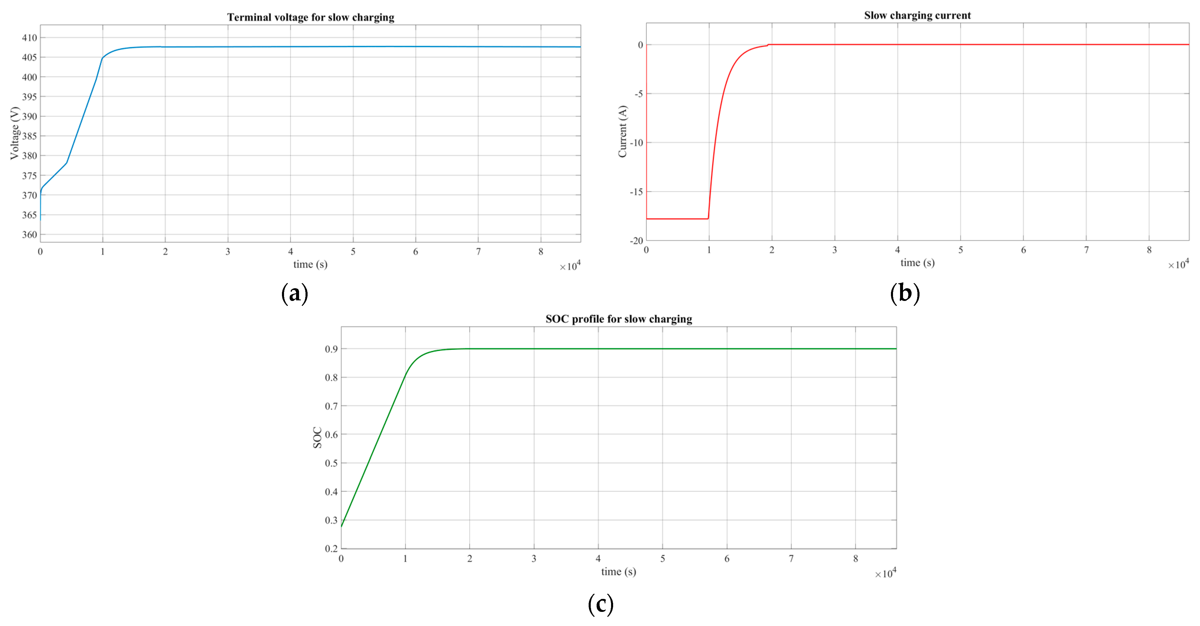 Electronics 11 01042 g021 550