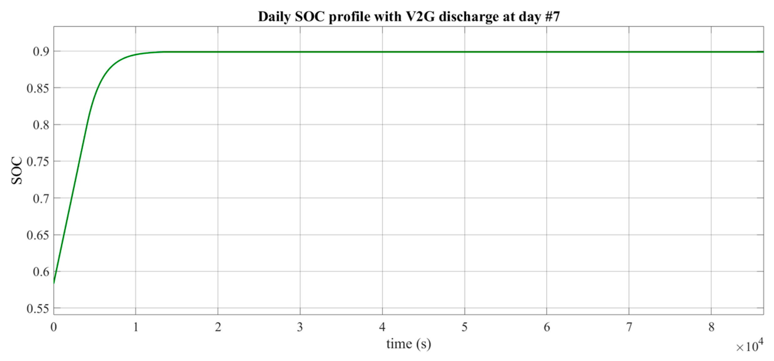 Electronics 11 01042 g025 550