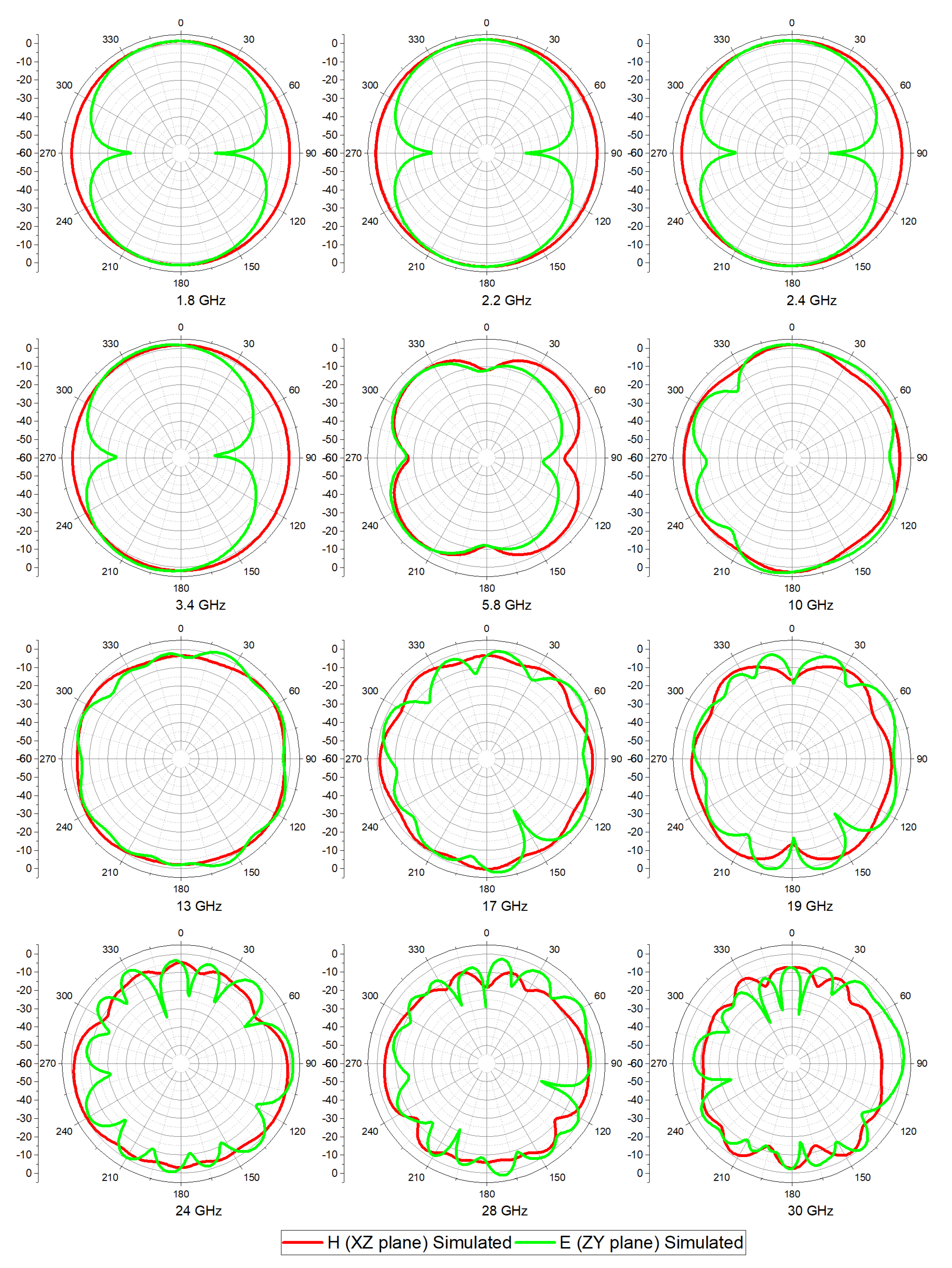 Electronics 11 01043 g008 Electronics 11 01043 g008