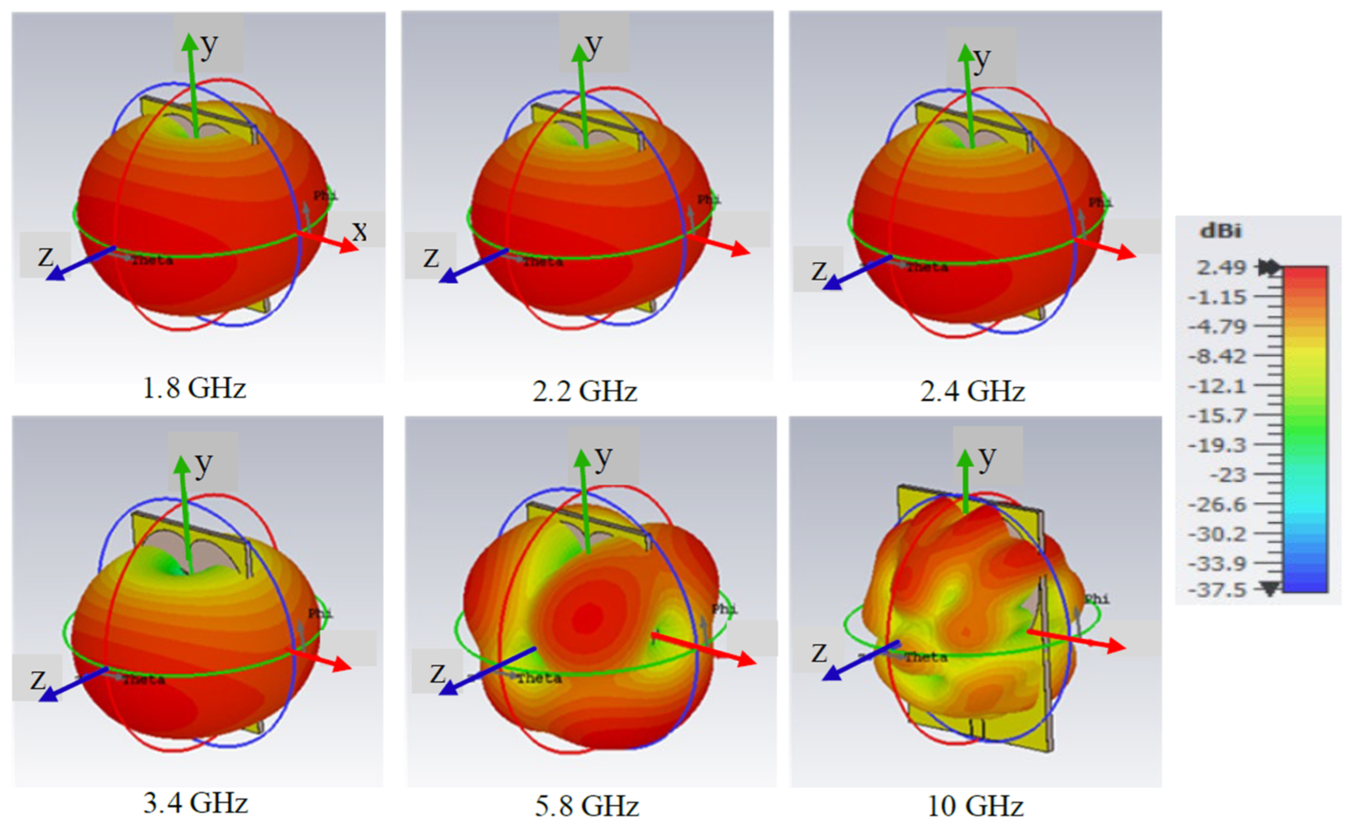 Electronics 11 01043 g009 Electronics 11 01043 g009