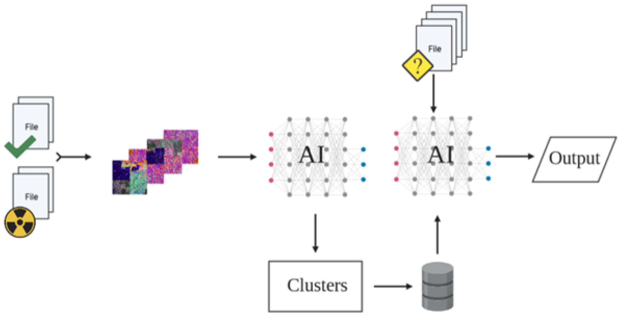 Electronics 11 01044 g001