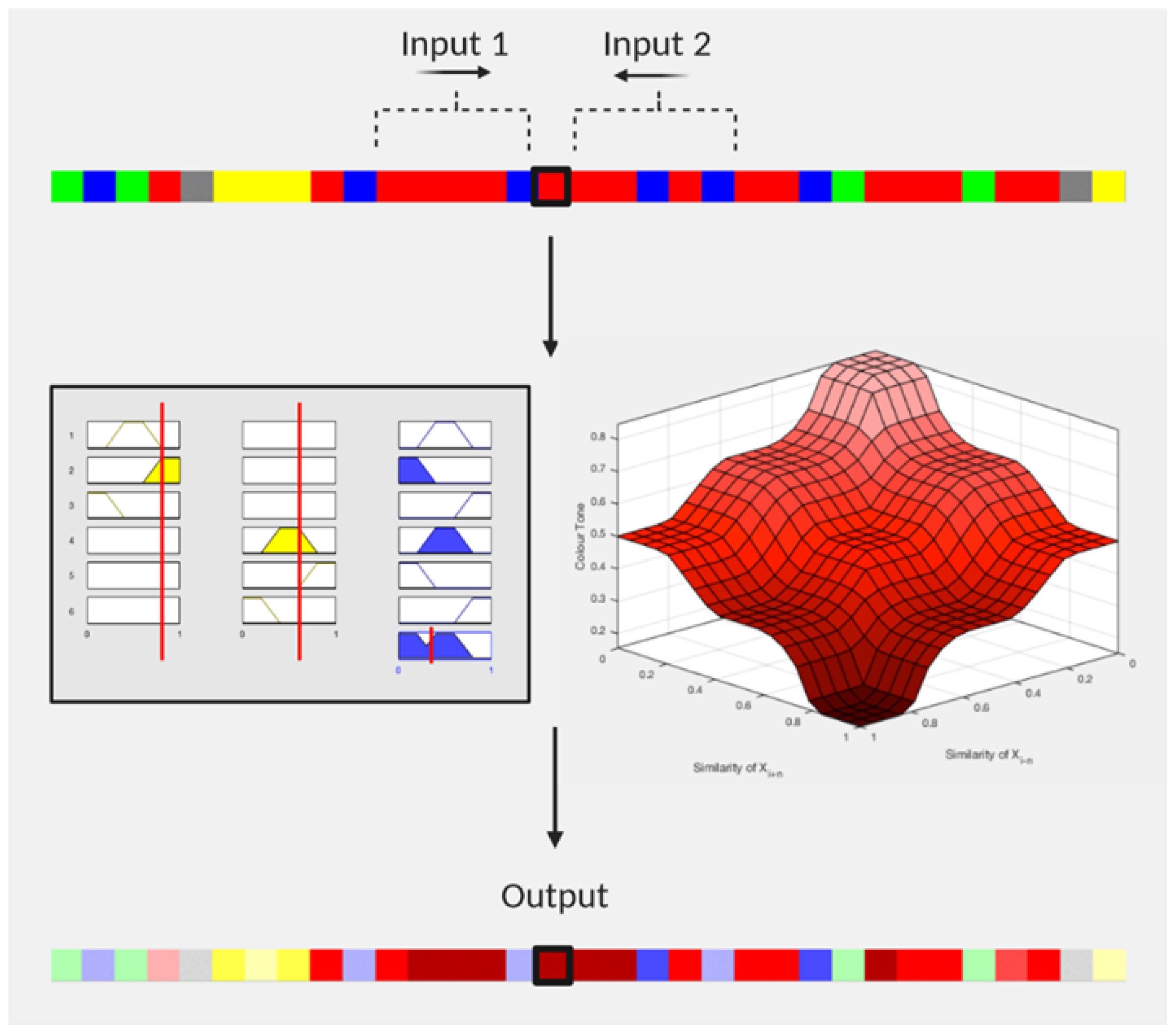Electronics 11 01044 g002