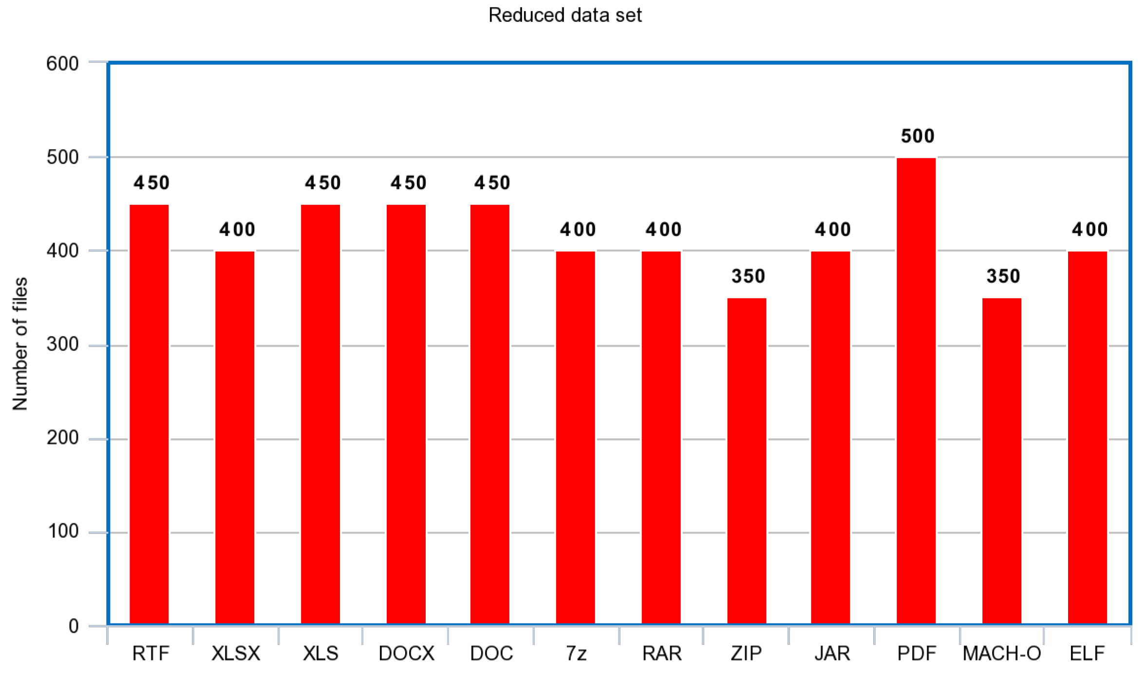 Electronics 11 01044 g010