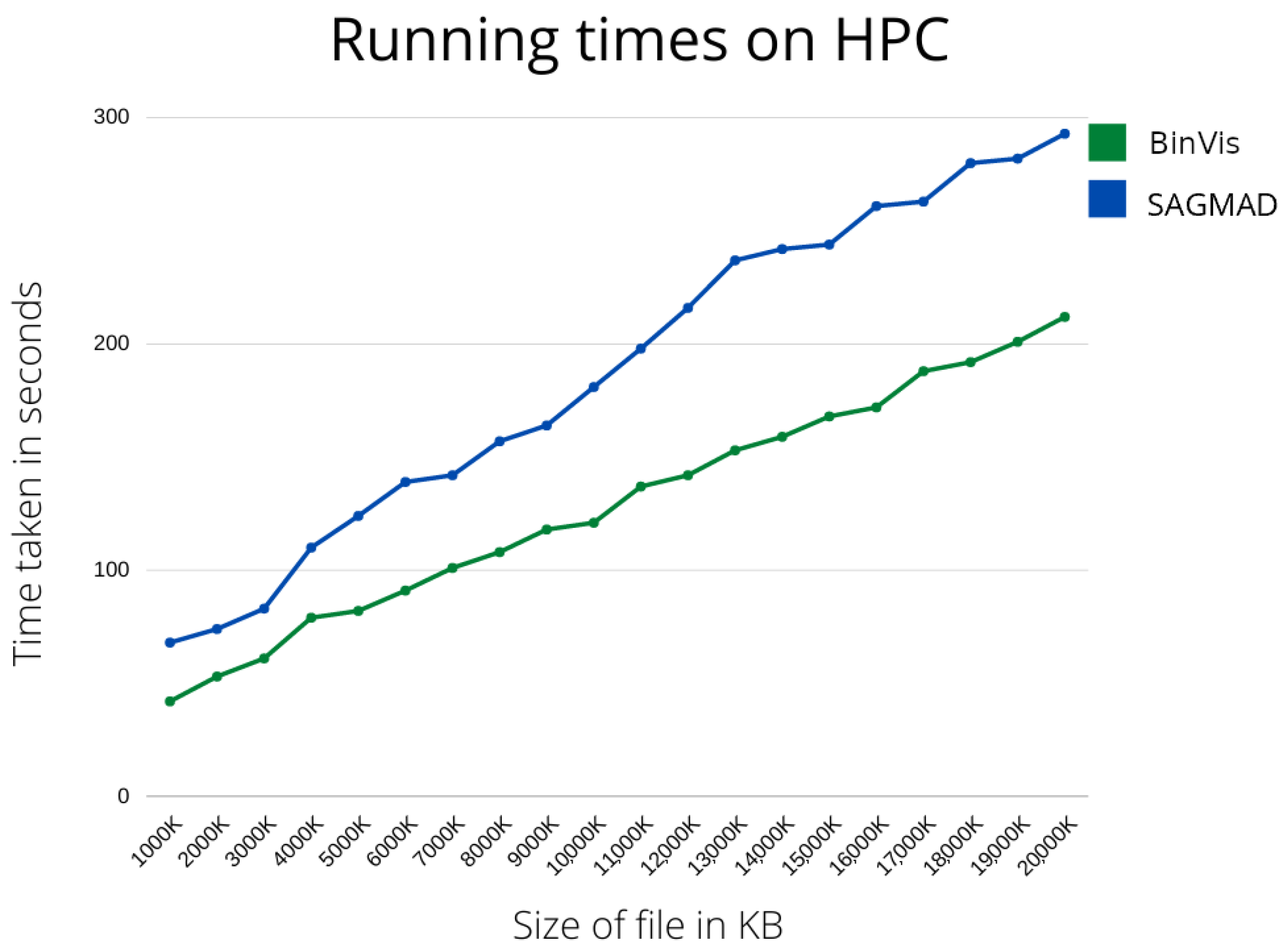 Electronics 11 01044 g012