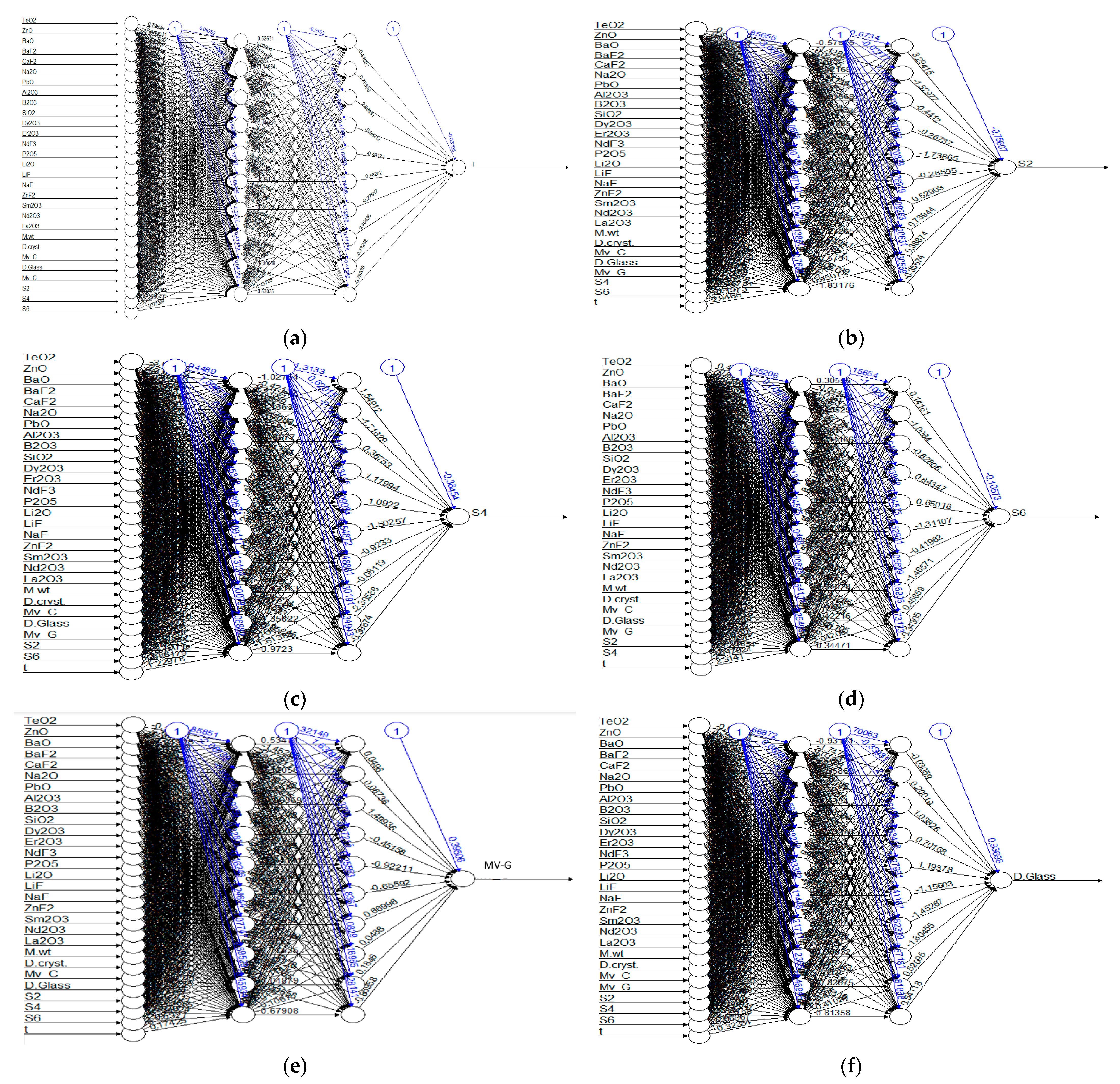 Electronics 11 01045 g002 Electronics 11 01045 g002