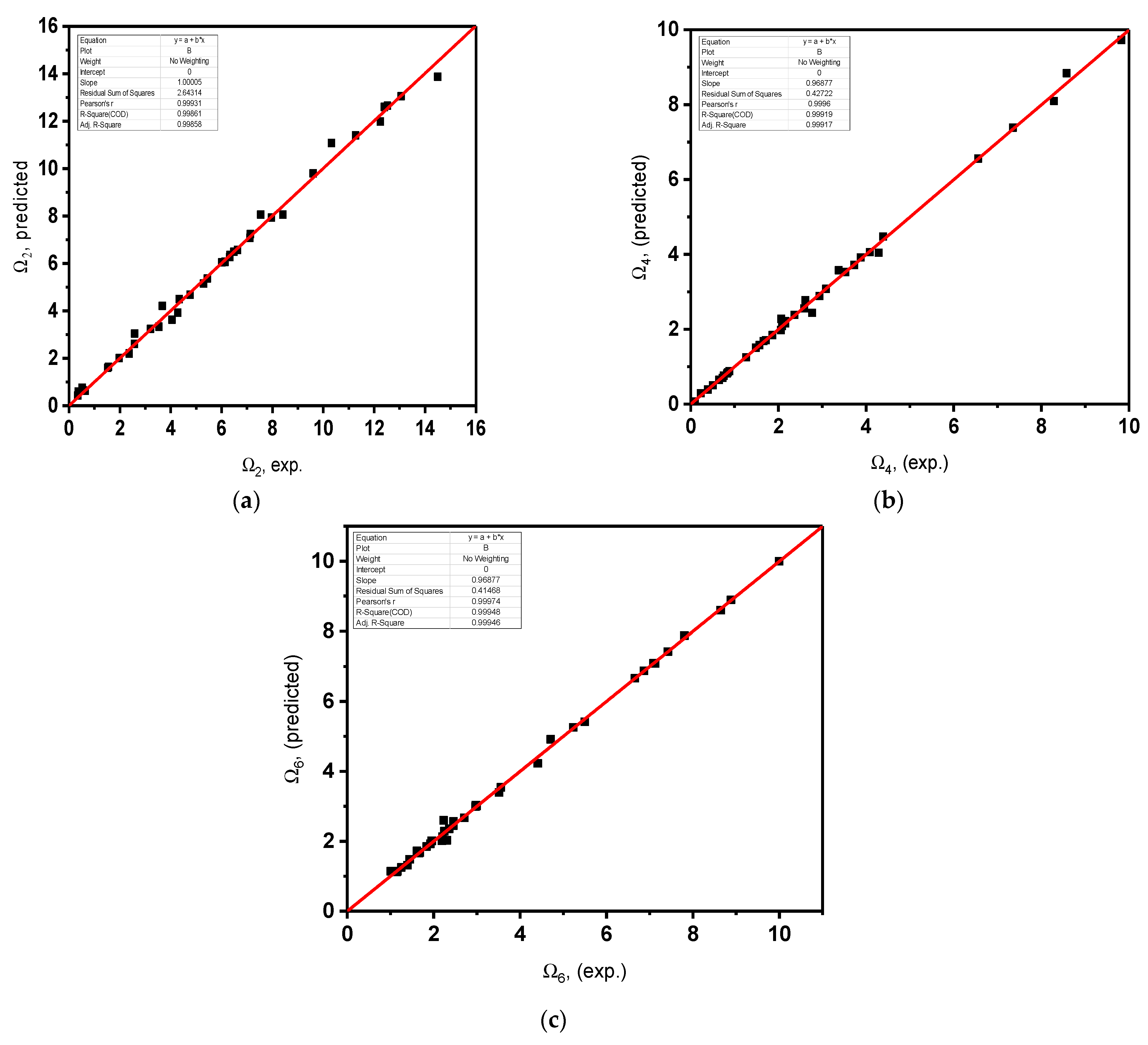 Electronics 11 01045 g006 Electronics 11 01045 g006