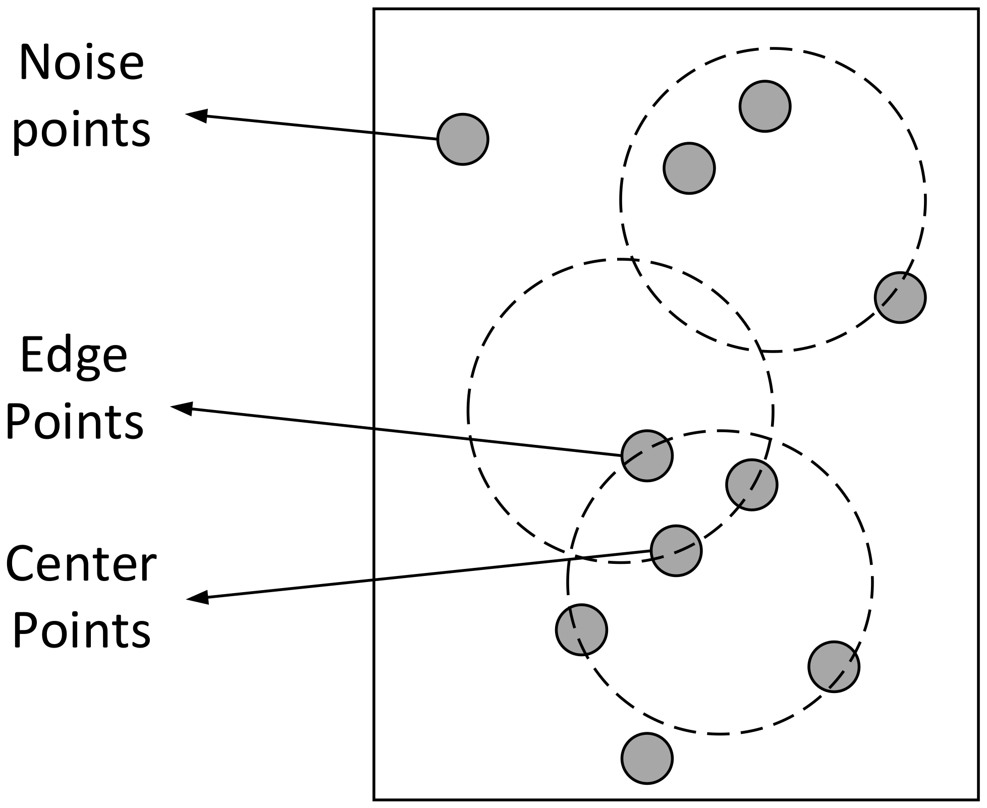 Electronics 11 01046 g002 550