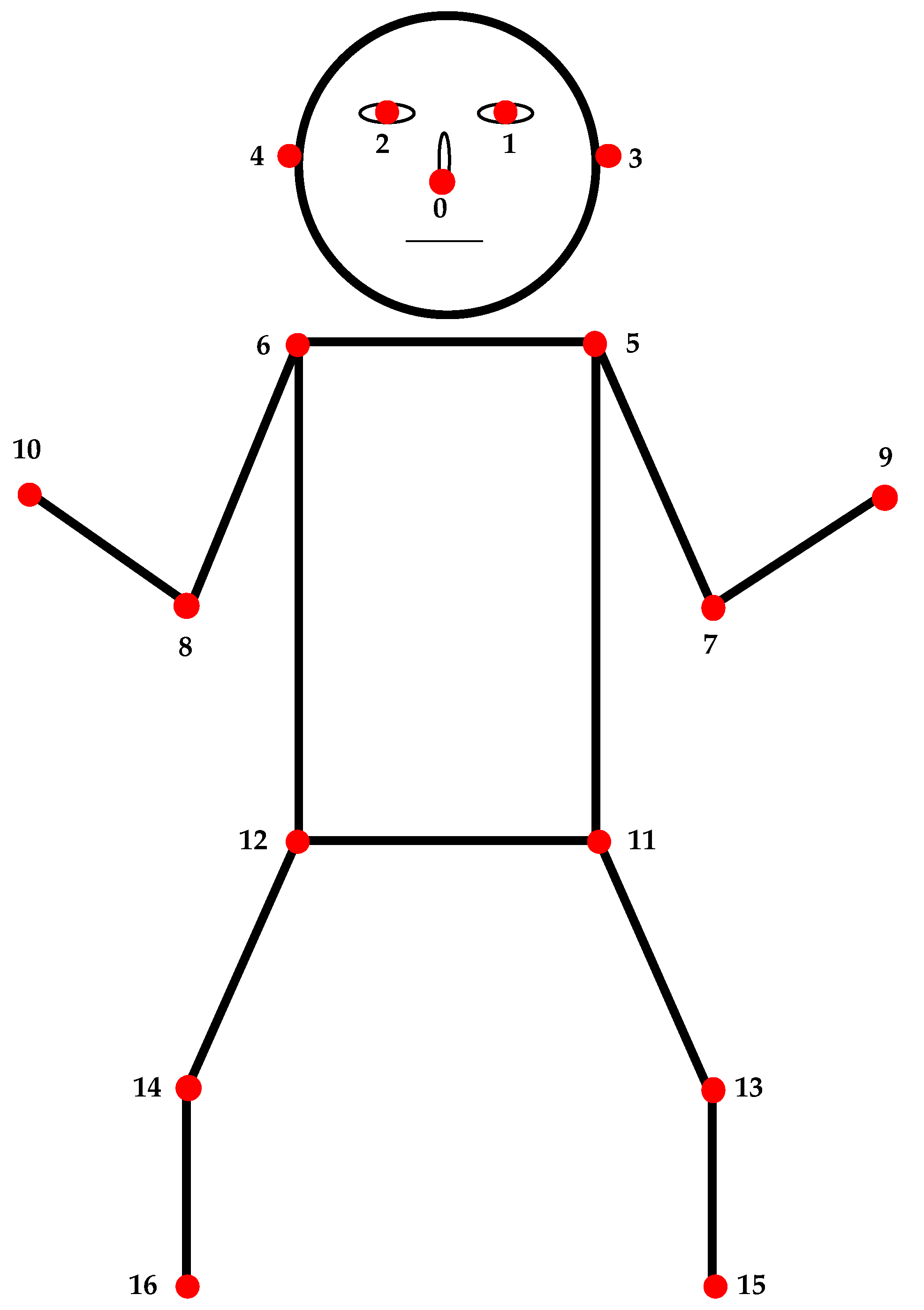 Electronics 11 01048 g002 550