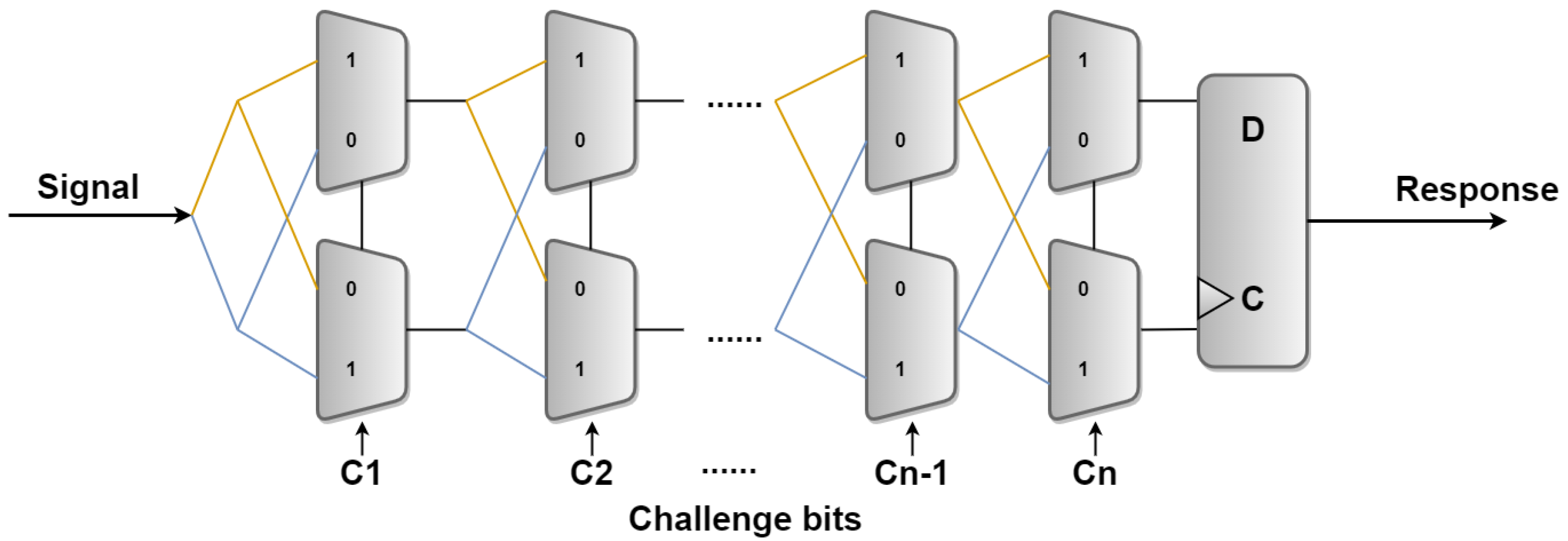 Electronics 11 01049 g001