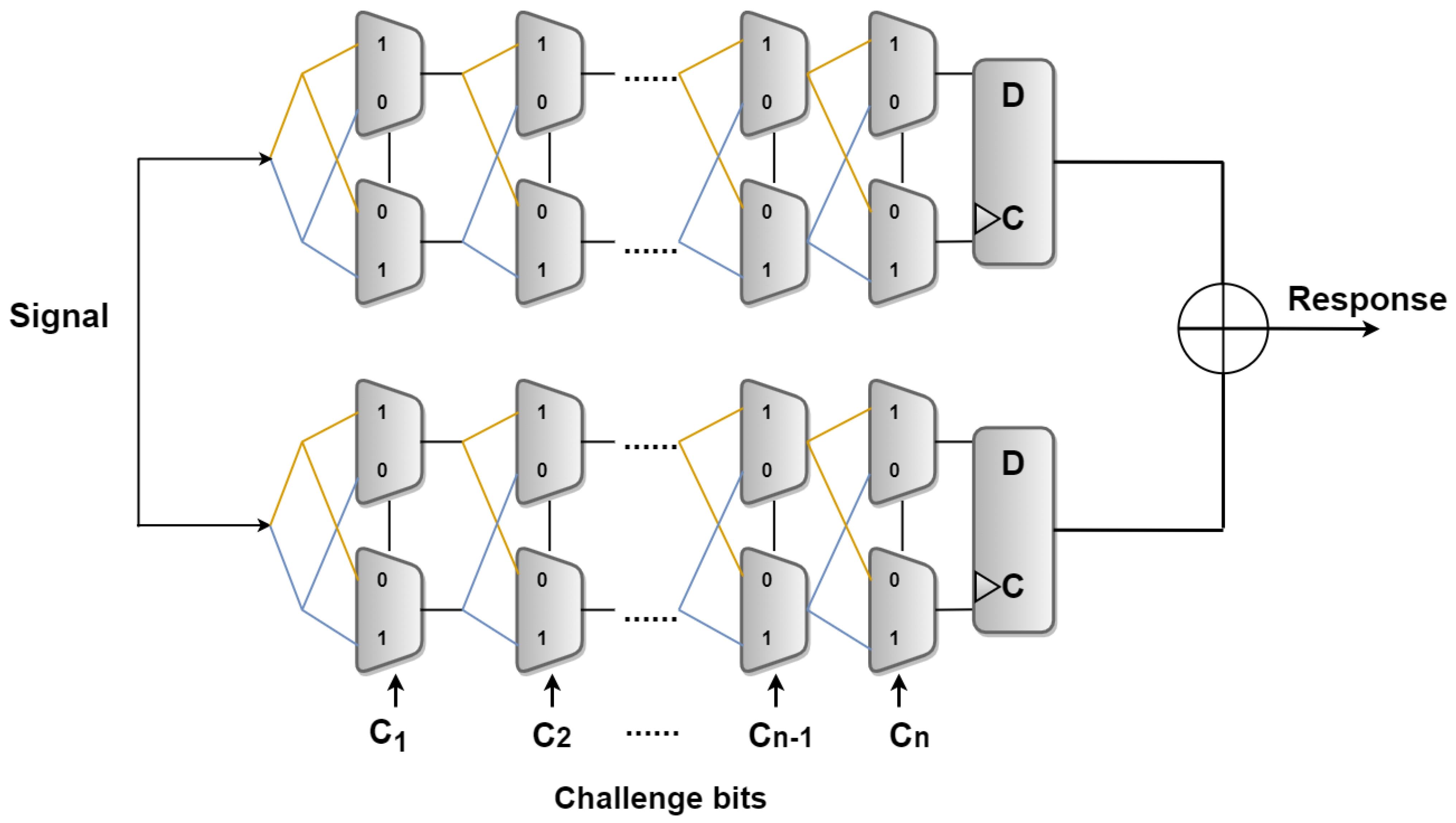 Electronics 11 01049 g002