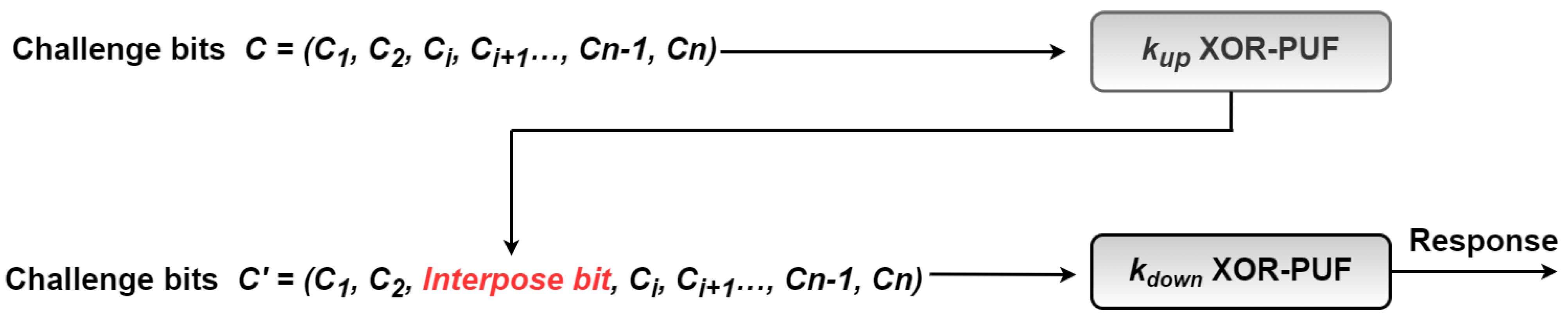 Electronics 11 01049 g003