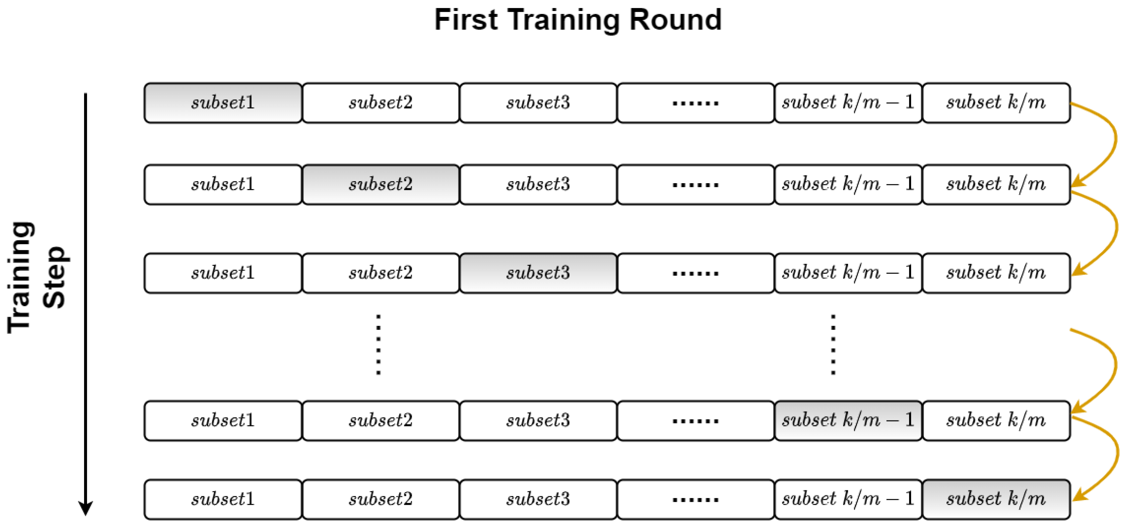 Electronics 11 01049 g004
