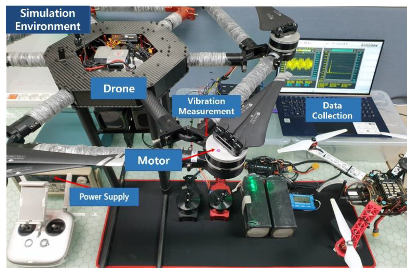 Electronics 11 01052 g002