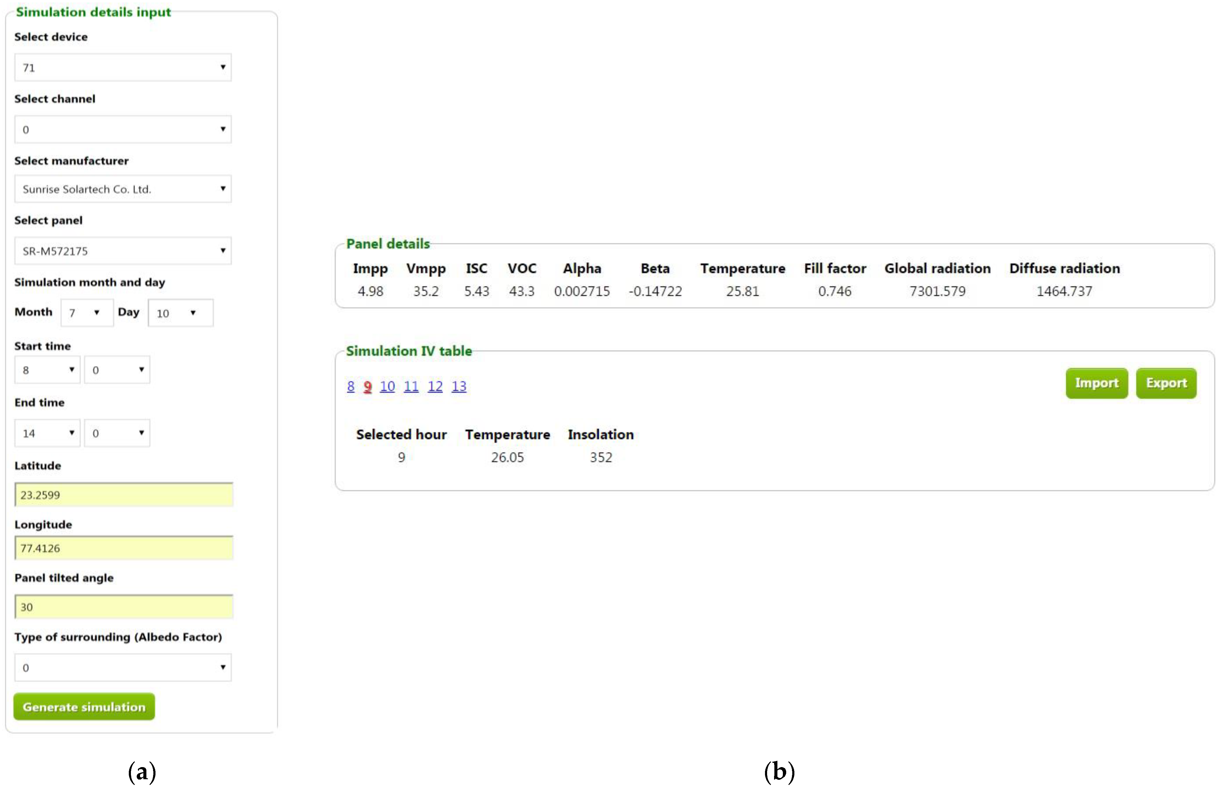 Electronics 11 01053 g011