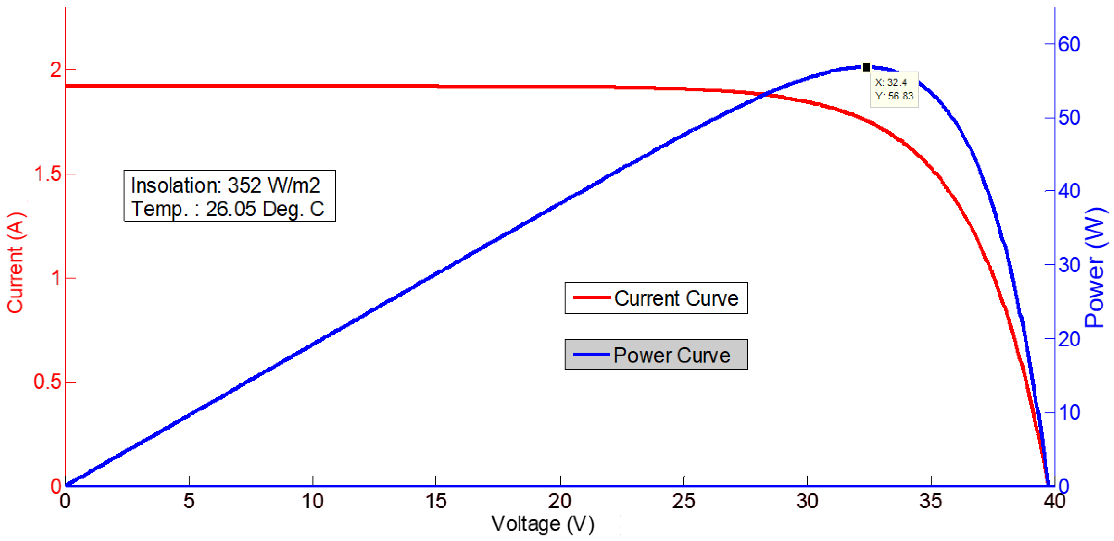Electronics 11 01053 g012