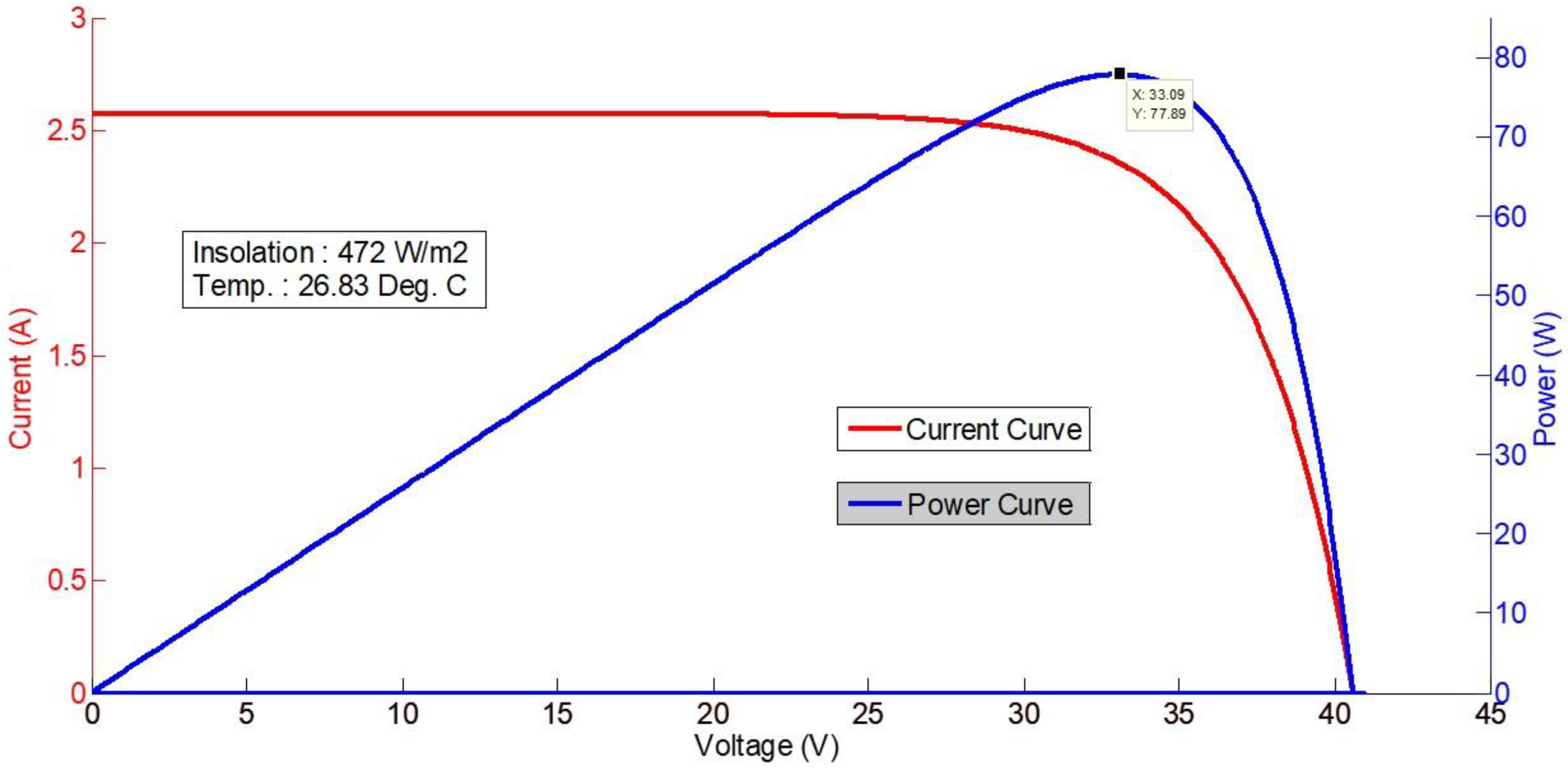Electronics 11 01053 g013