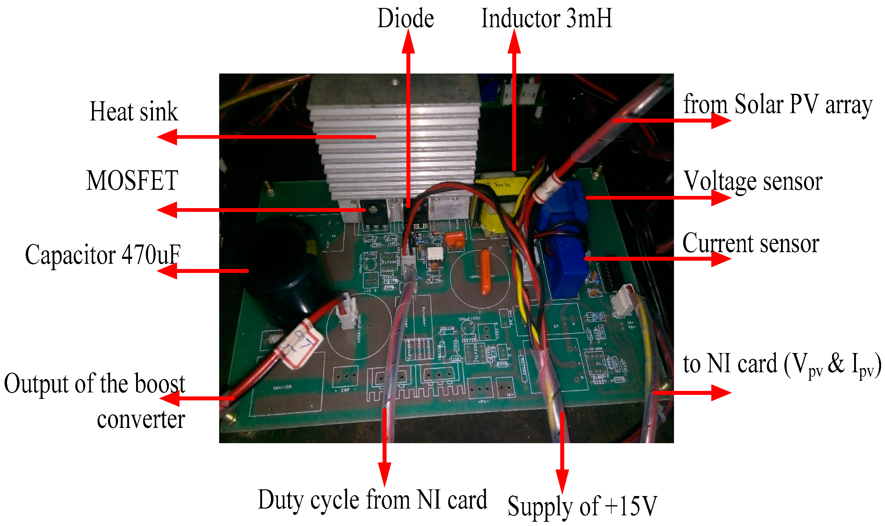 Electronics 11 01053 g015