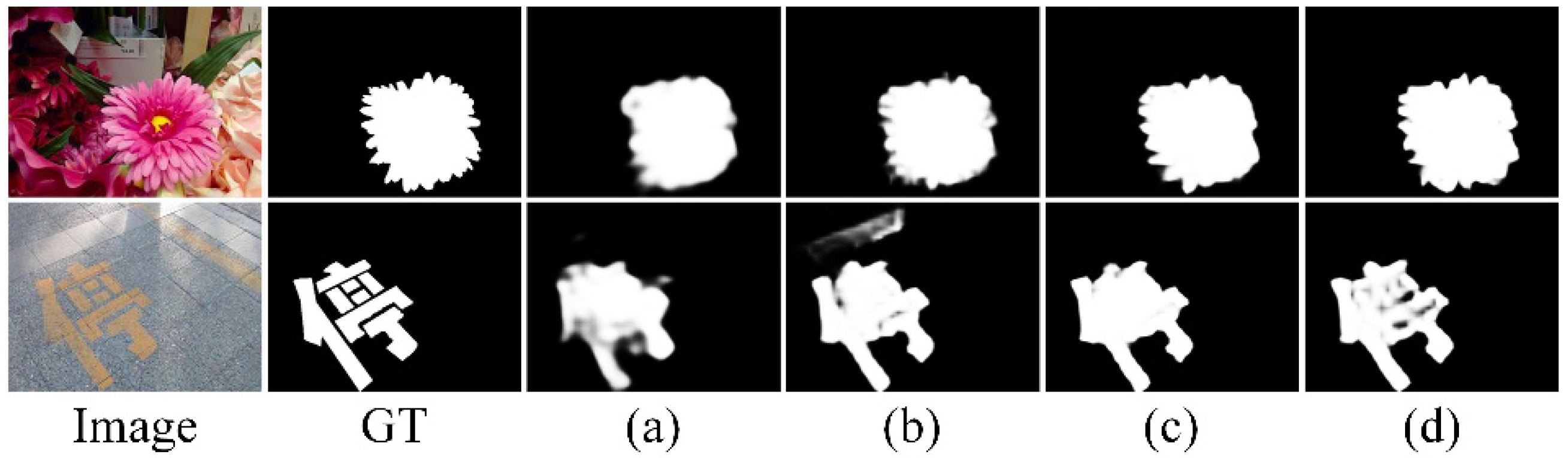 Electronics 11 01054 g006
