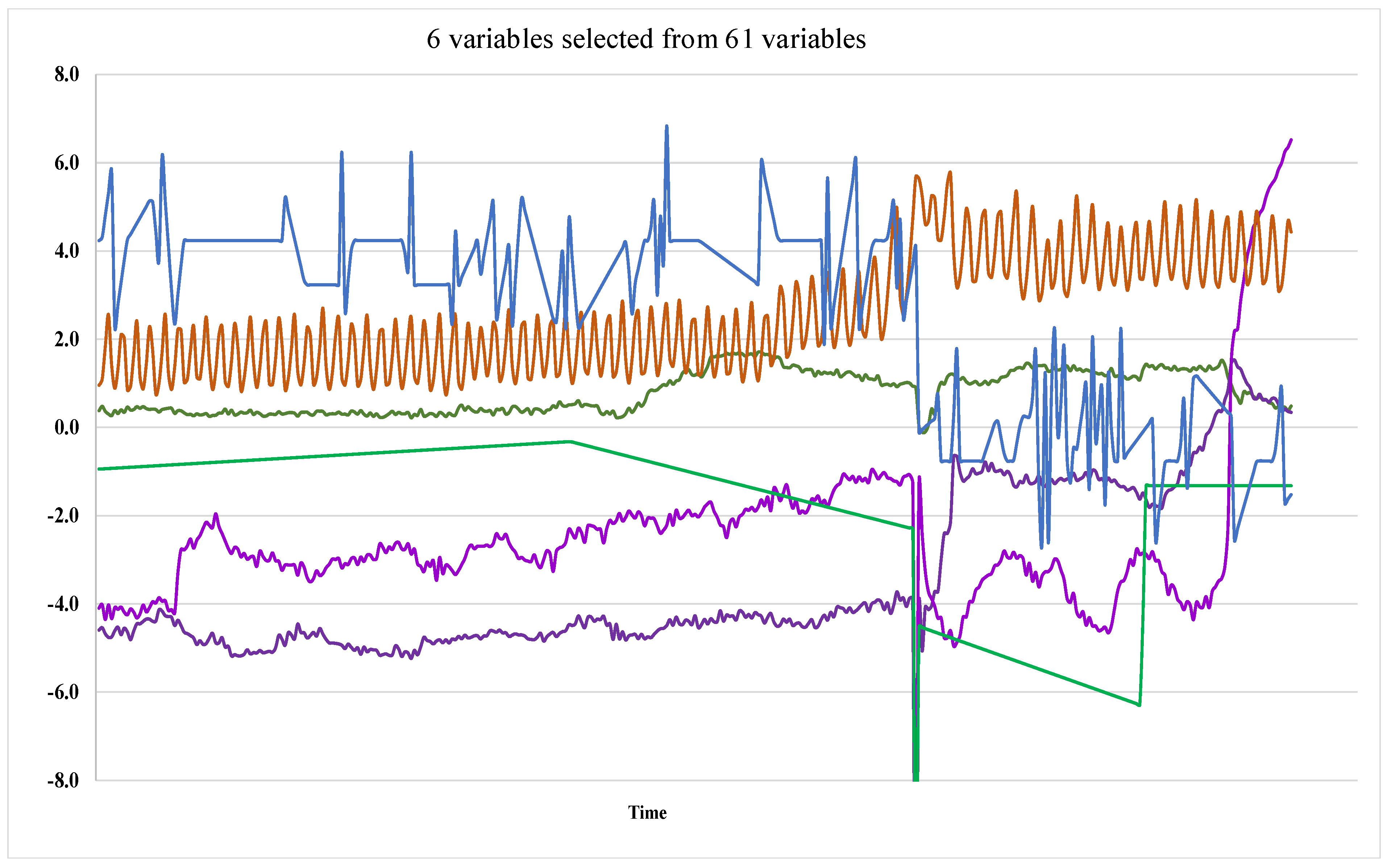 Electronics 11 01056 g002 550