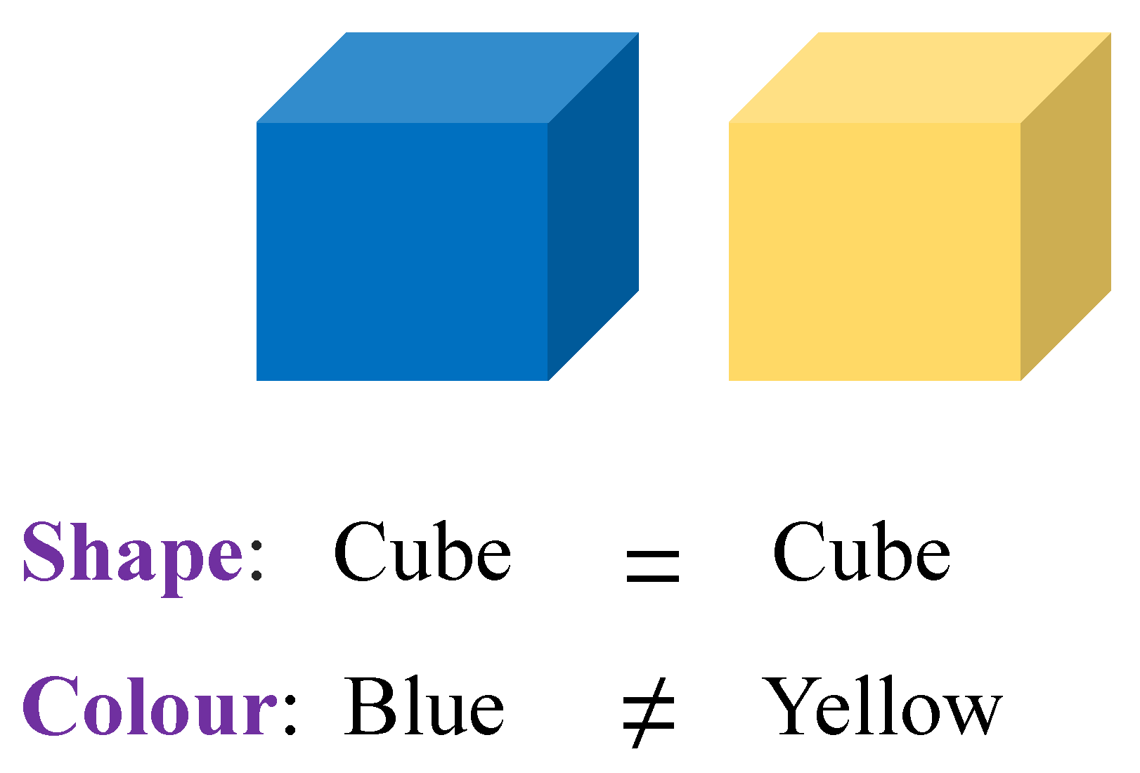 Electronics 11 01058 g001 550